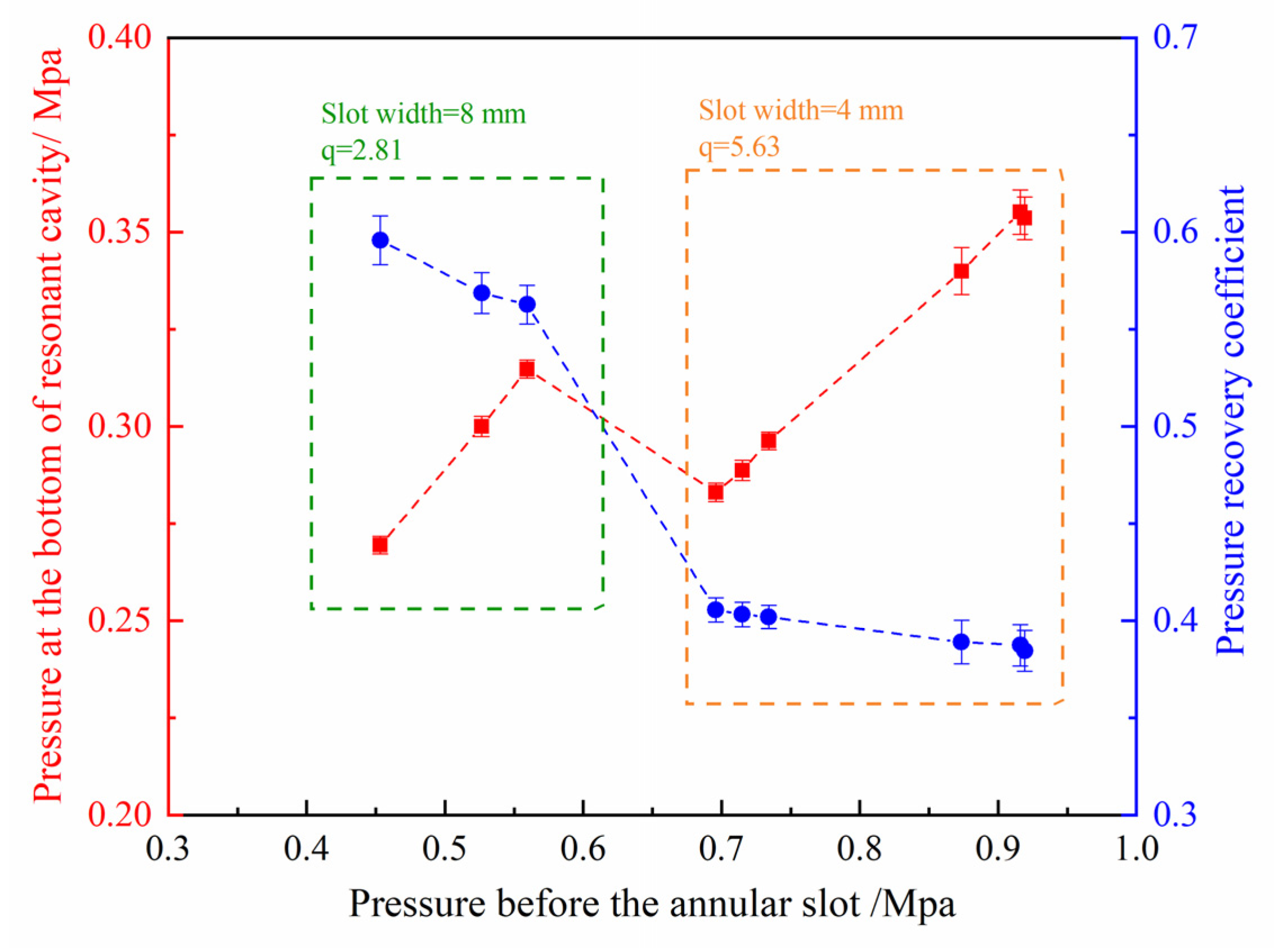 Entropy 24 01007 g011 550
