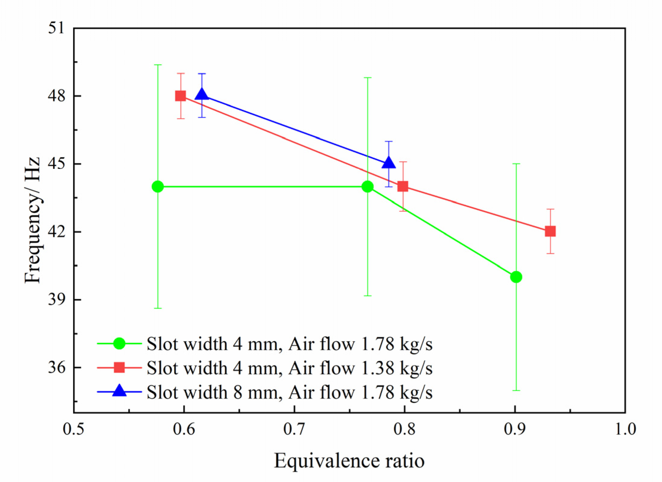 Entropy 24 01007 g012 550