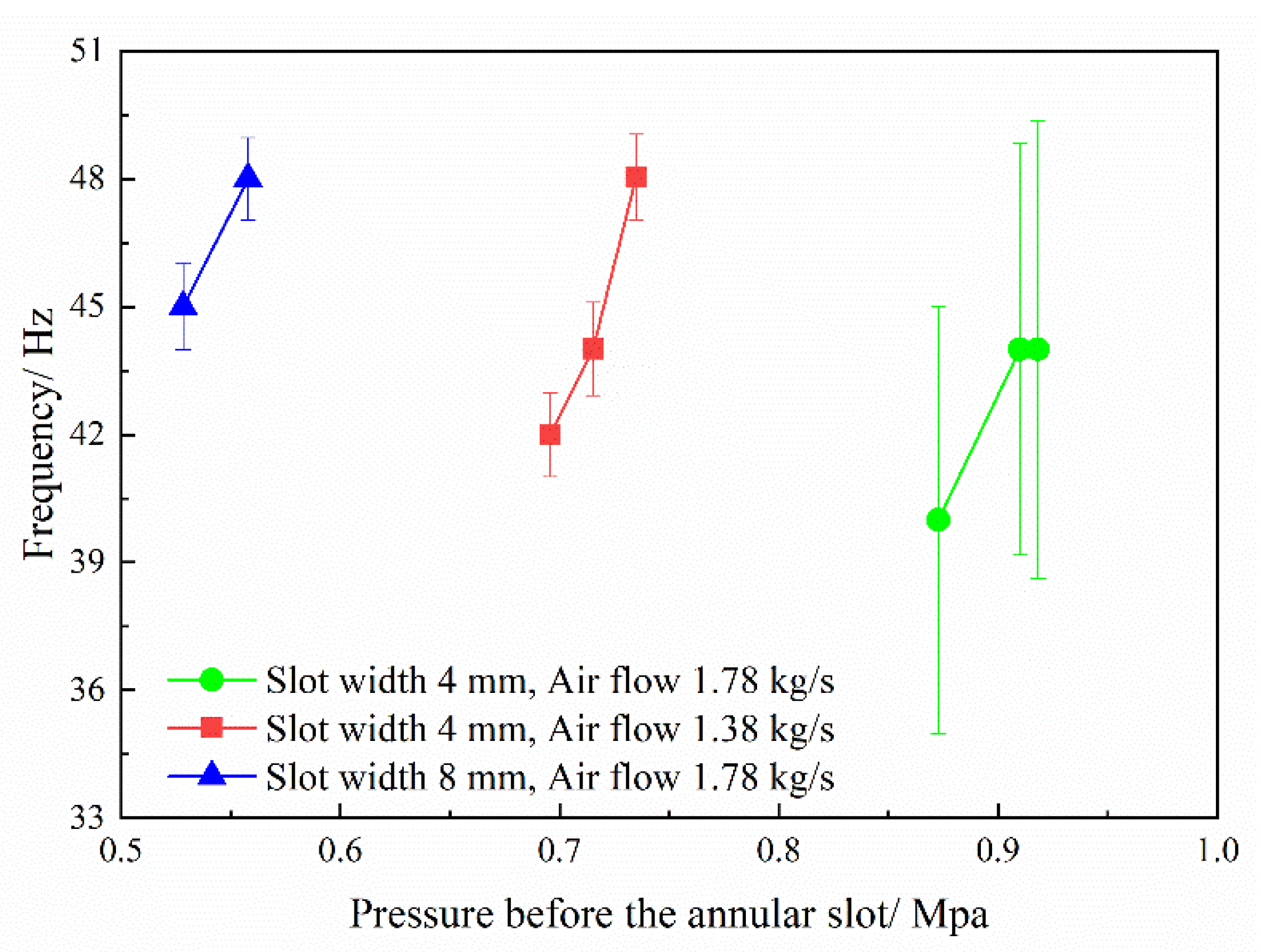 Entropy 24 01007 g013 550