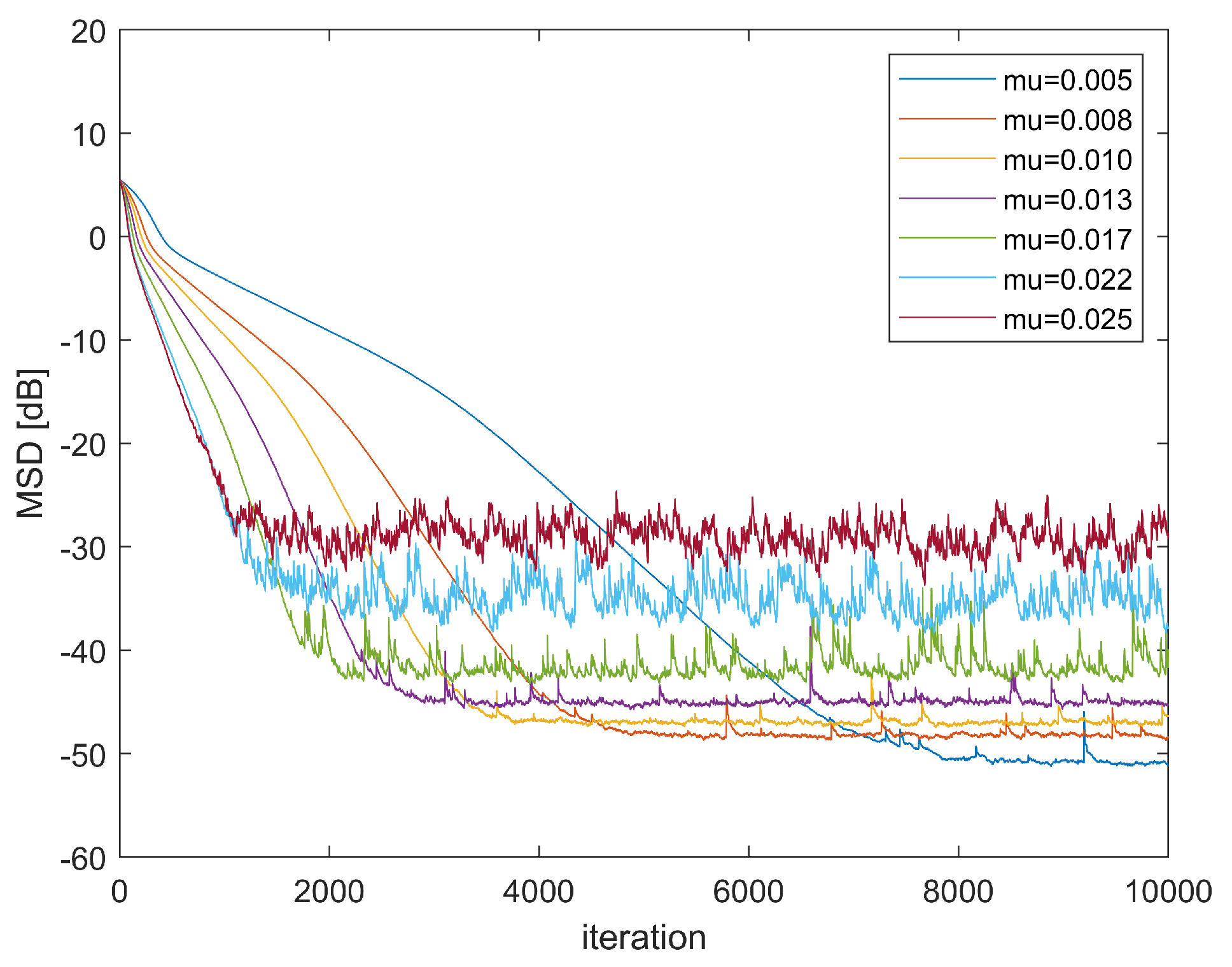 Entropy 24 01008 g003