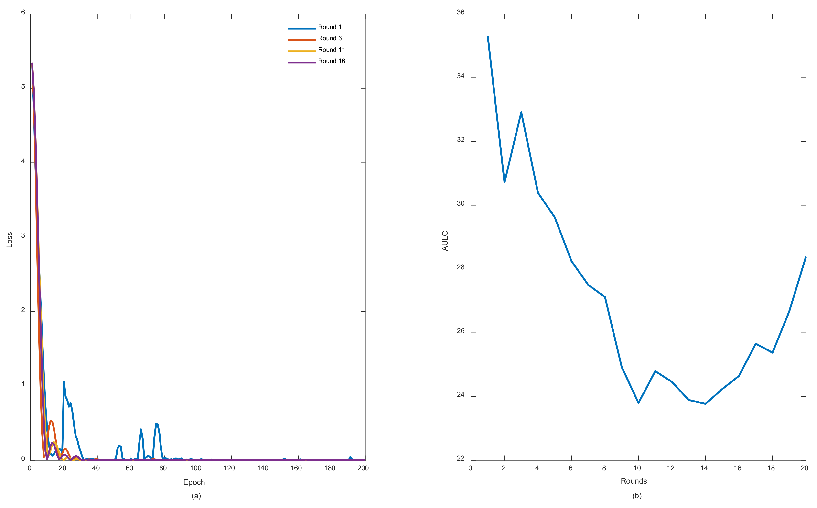 Entropy 24 01009 g006 550