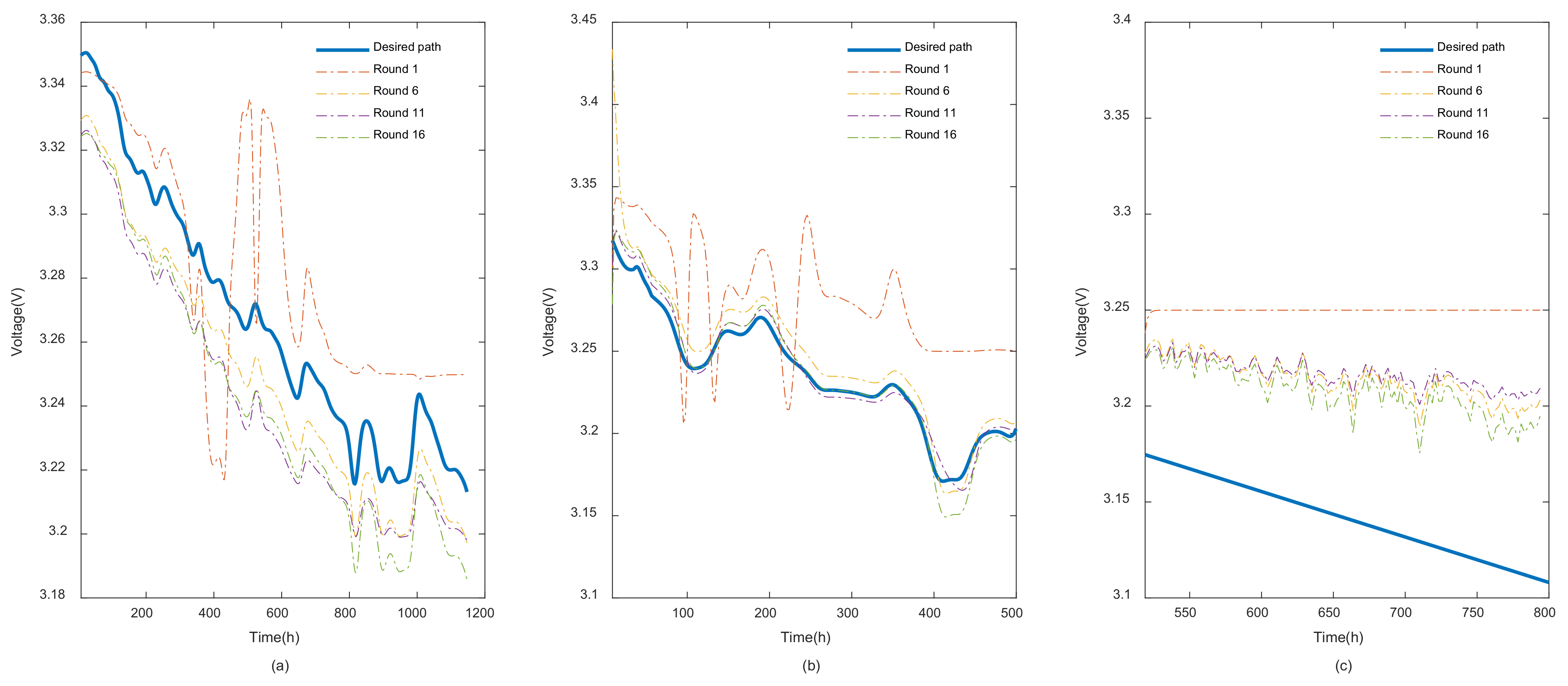 Entropy 24 01009 g008 550