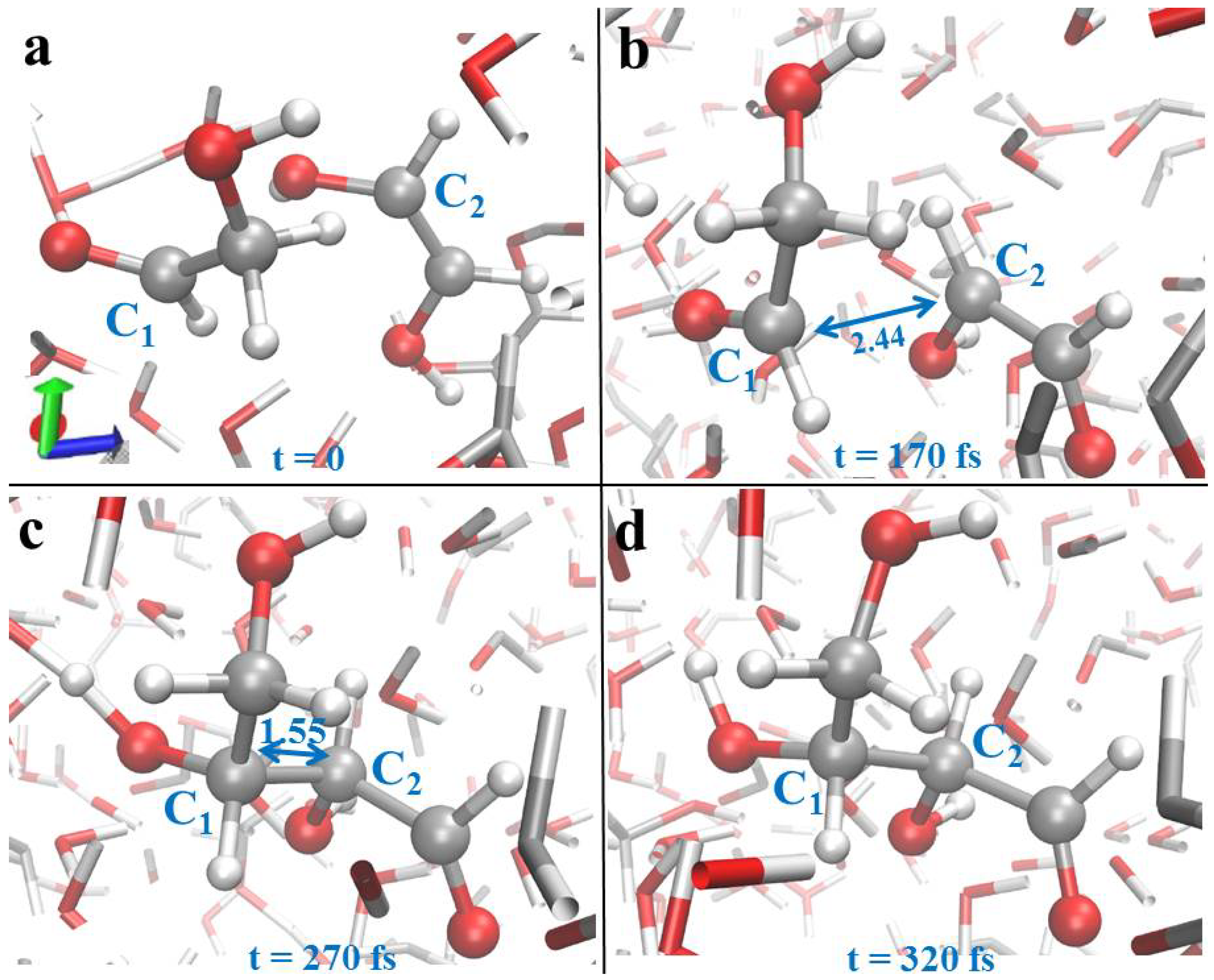 Entropy 24 01012 g002 Entropy 24 01012 g002