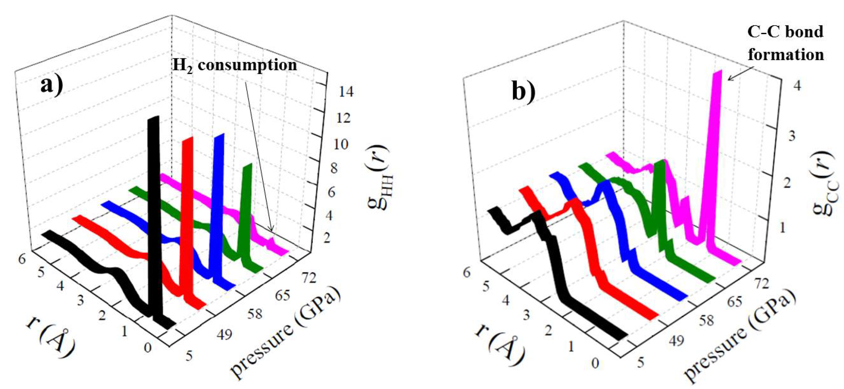 Entropy 24 01012 g004 Entropy 24 01012 g004