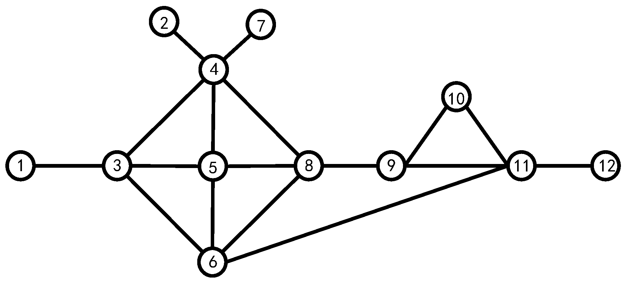 Entropy 24 01013 g003 550