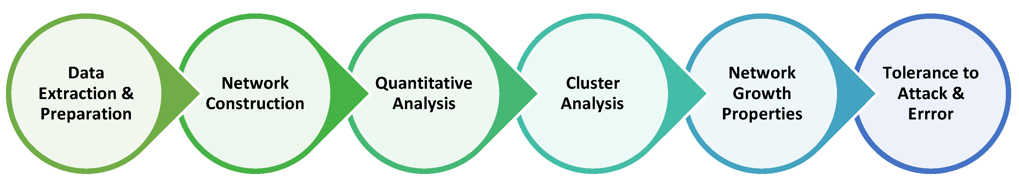 Entropy 24 01017 g001 550