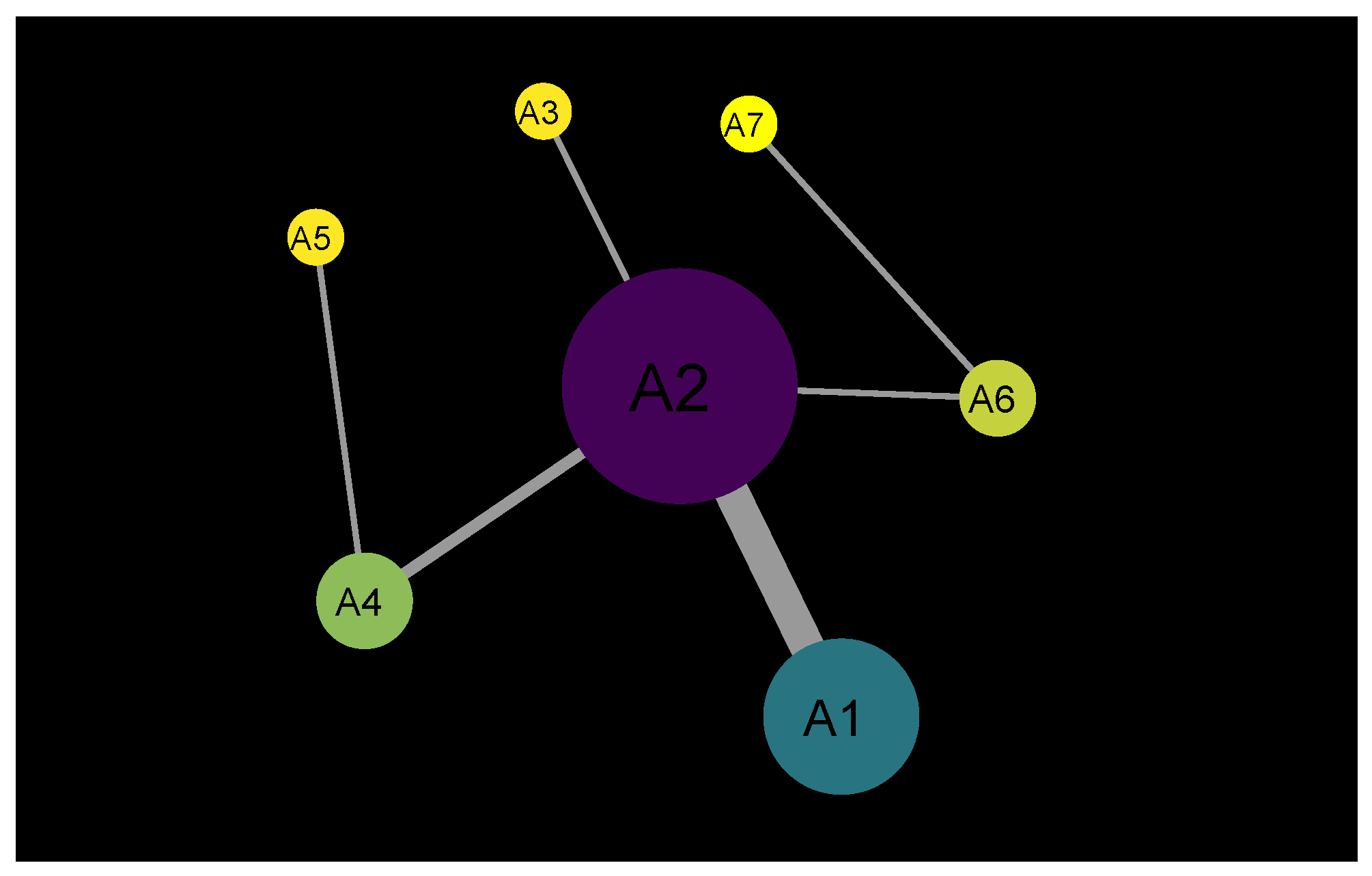 Entropy 24 01017 g002 550