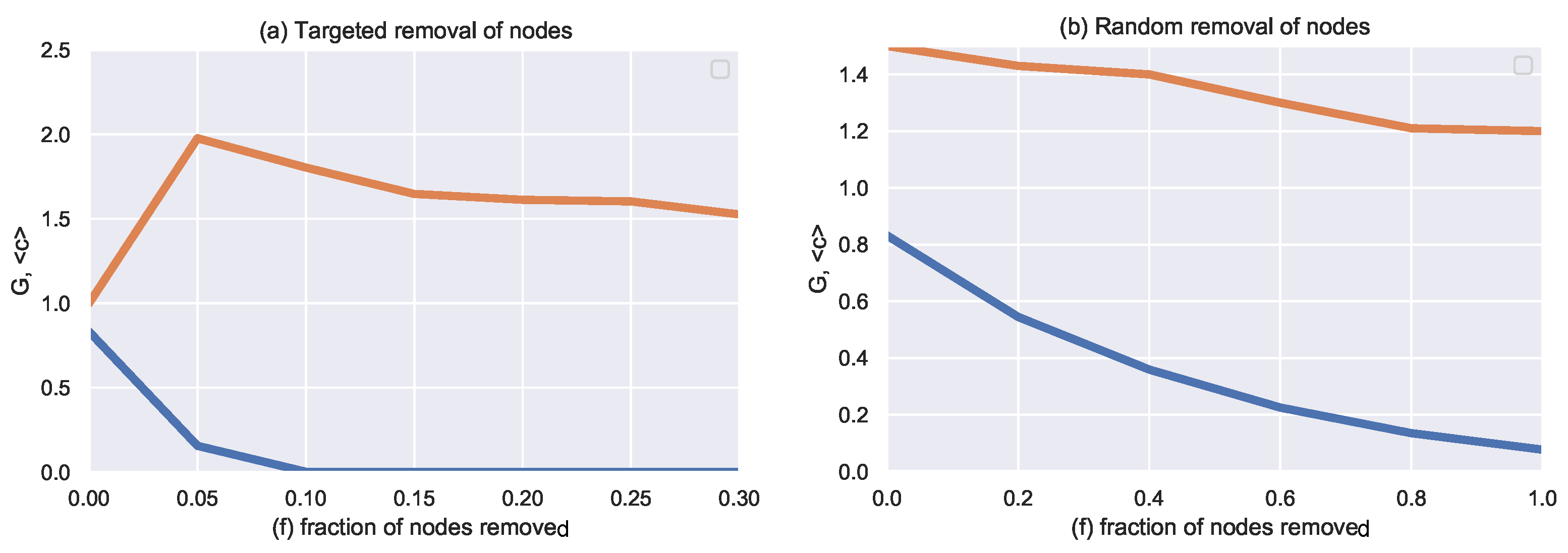 Entropy 24 01017 g009 550