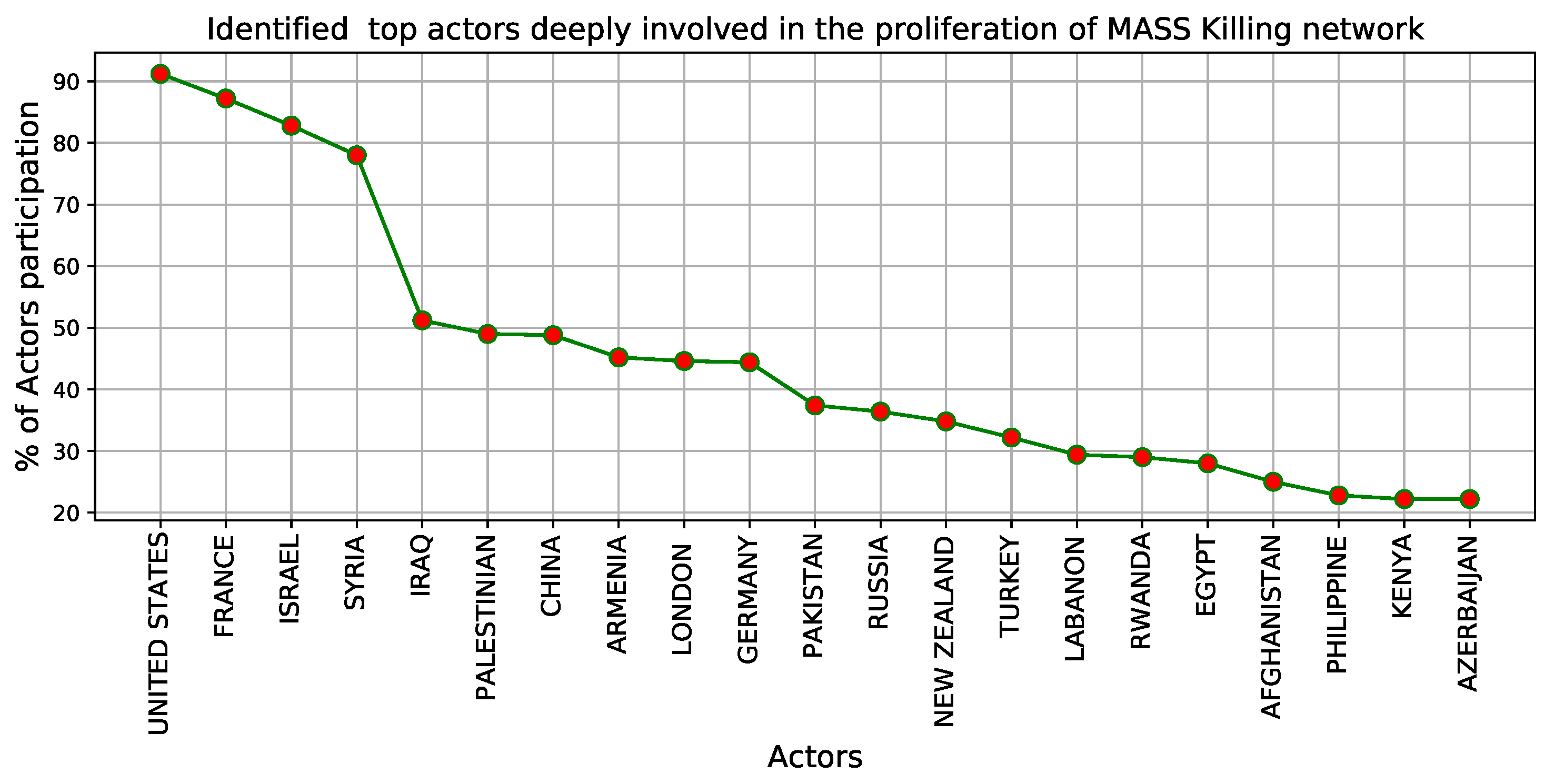 Entropy 24 01017 g010 550