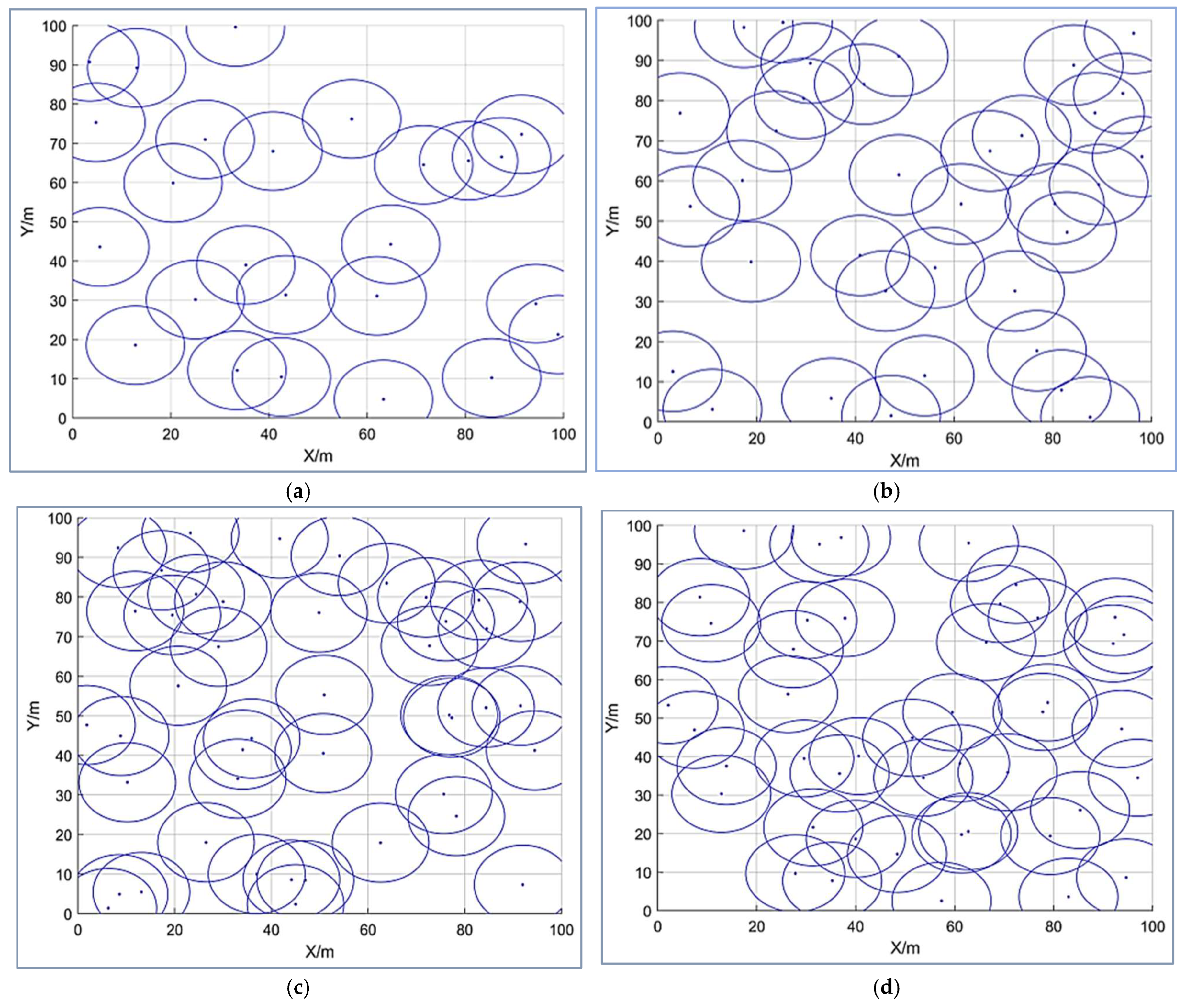 Entropy 24 01018 g001 550