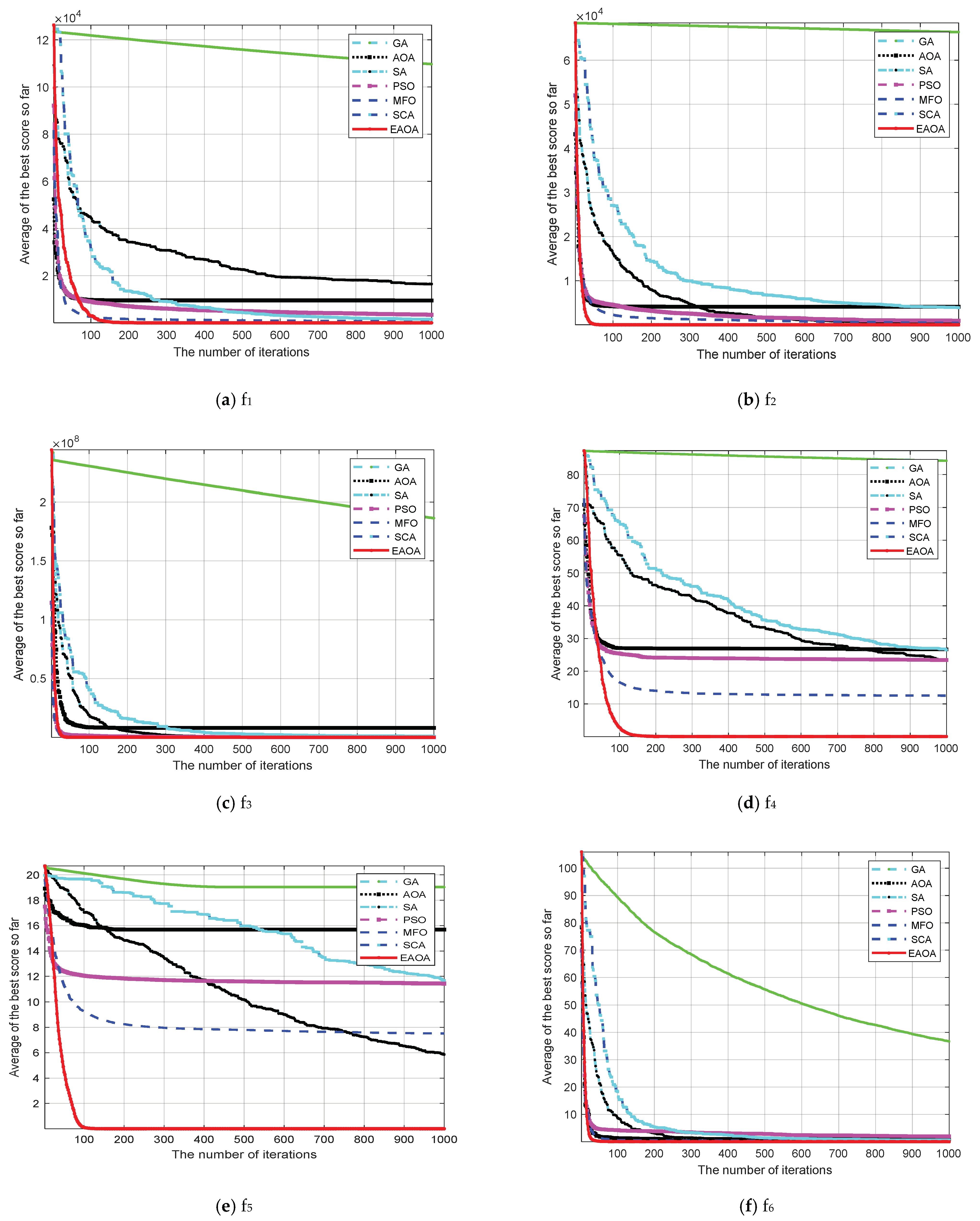 Entropy 24 01018 g0a1a 550