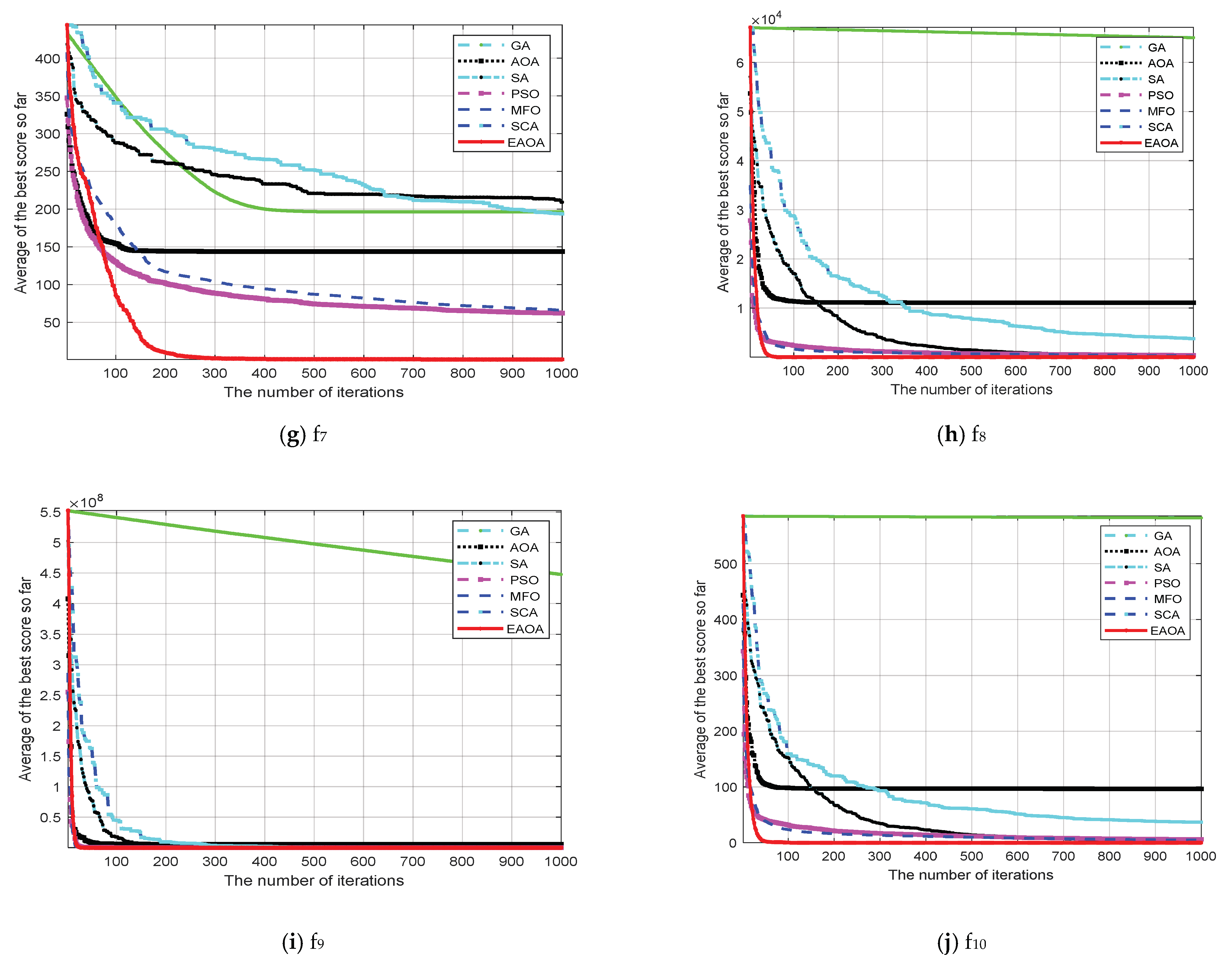 Entropy 24 01018 g0a1b 550