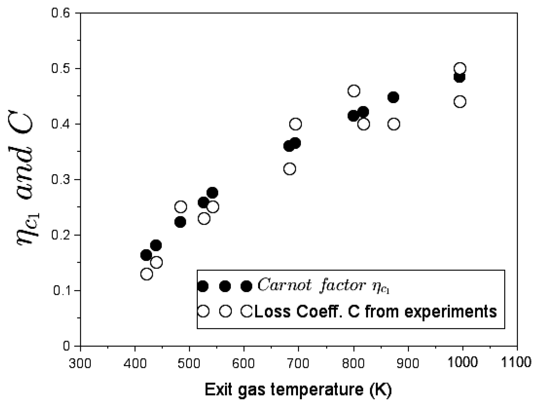 Entropy 24 01019 g007 550