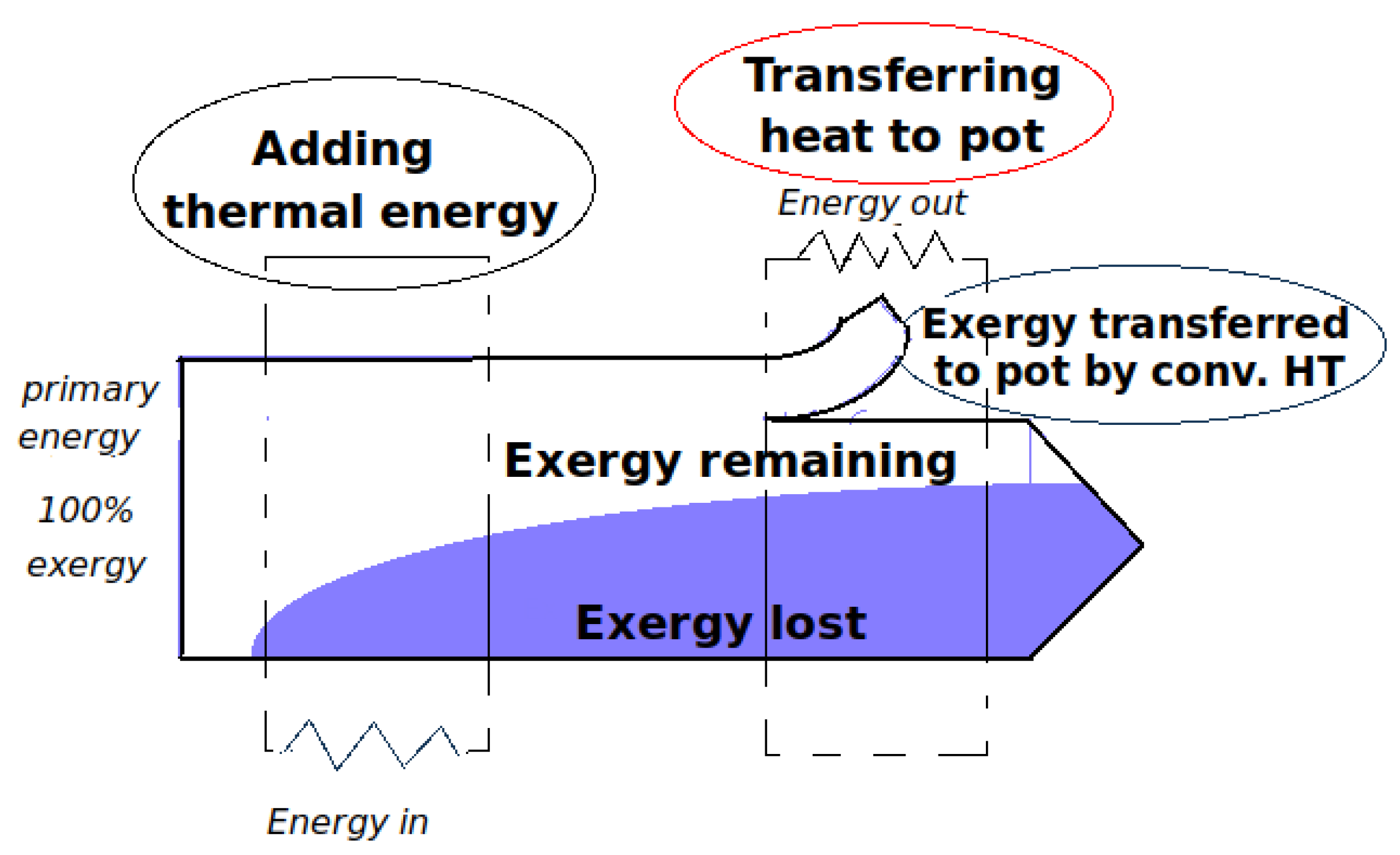 Entropy 24 01019 g008 550