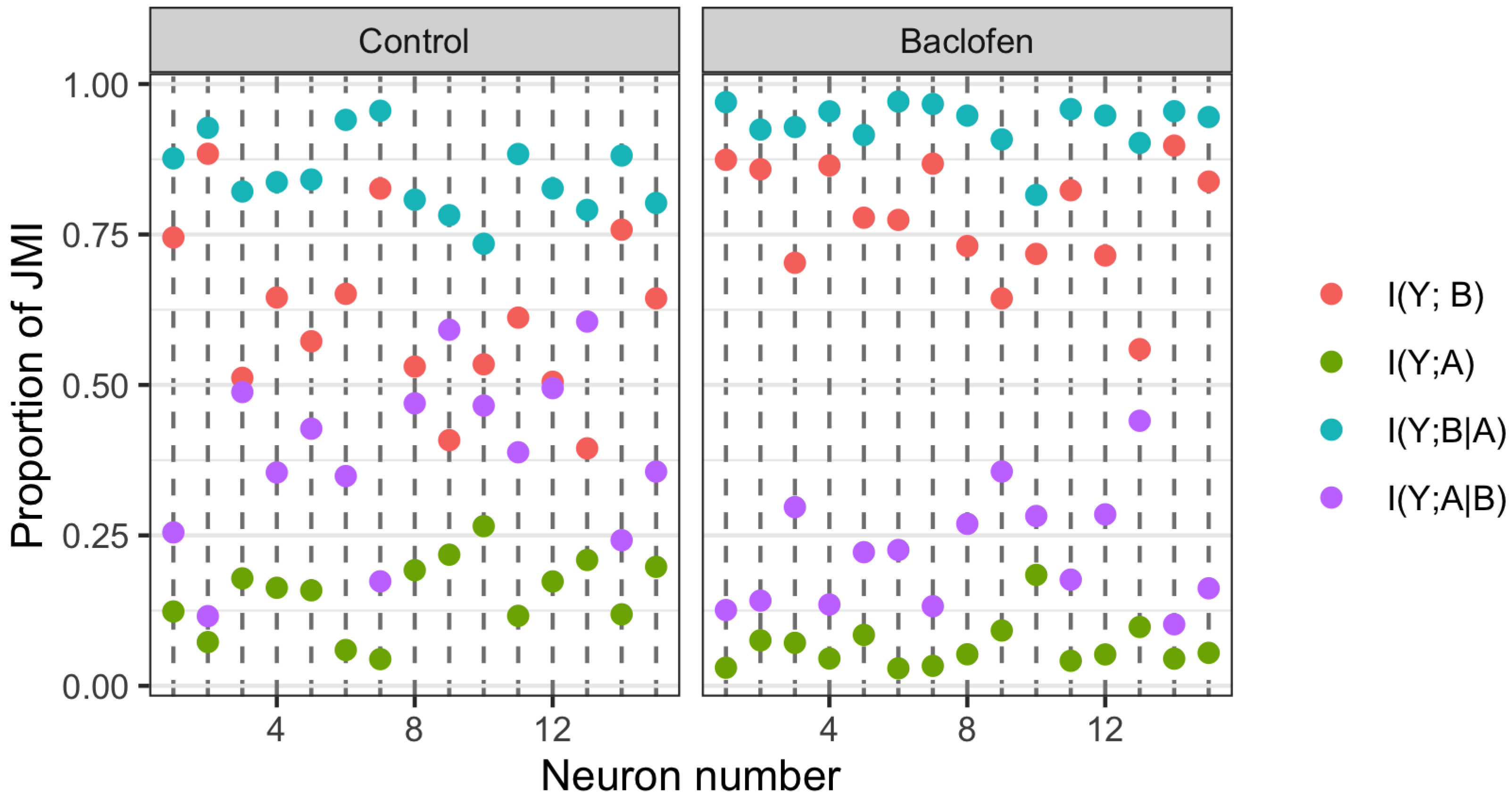 Entropy 24 01021 g003 550
