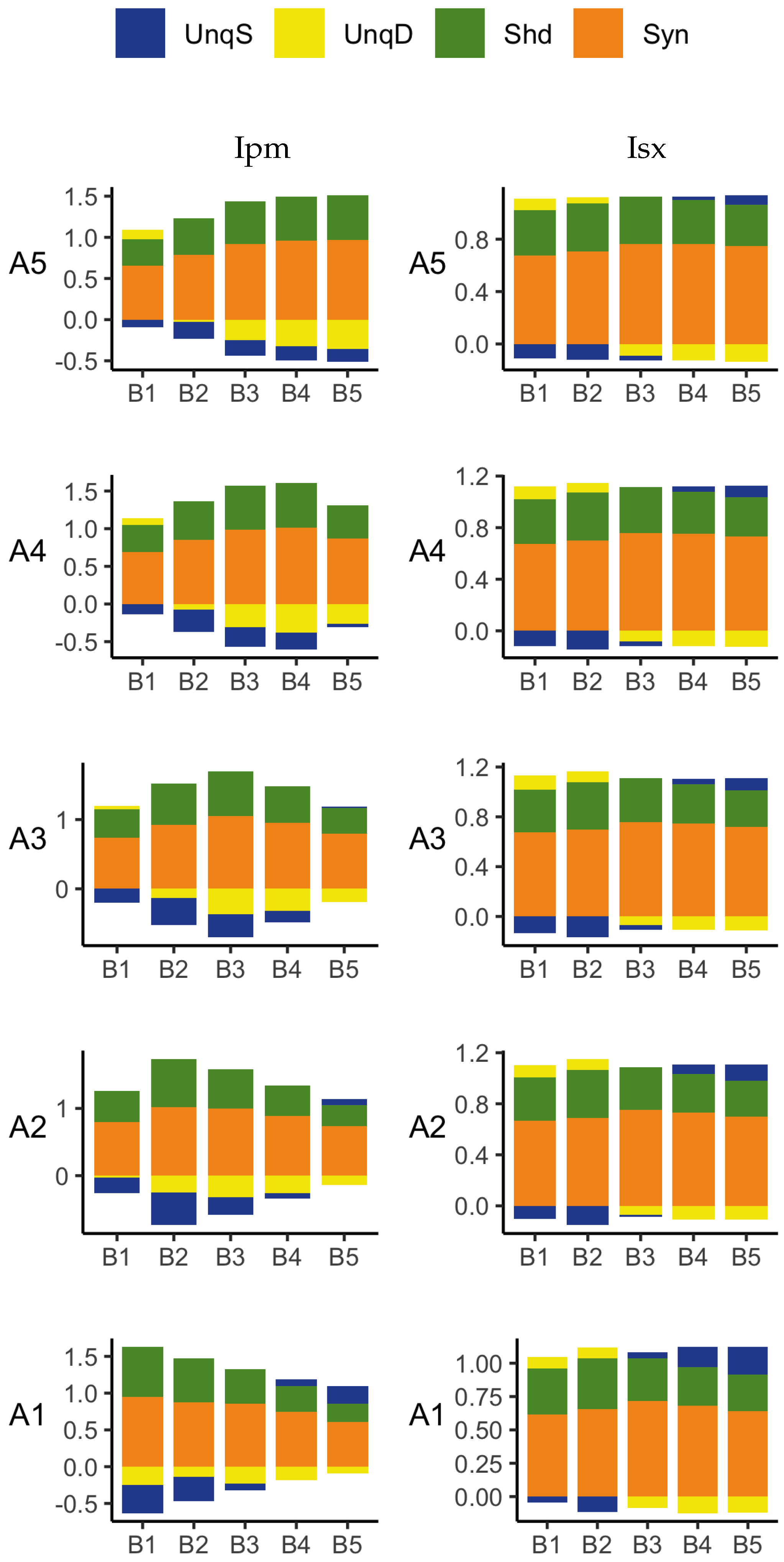 Entropy 24 01021 g010 550