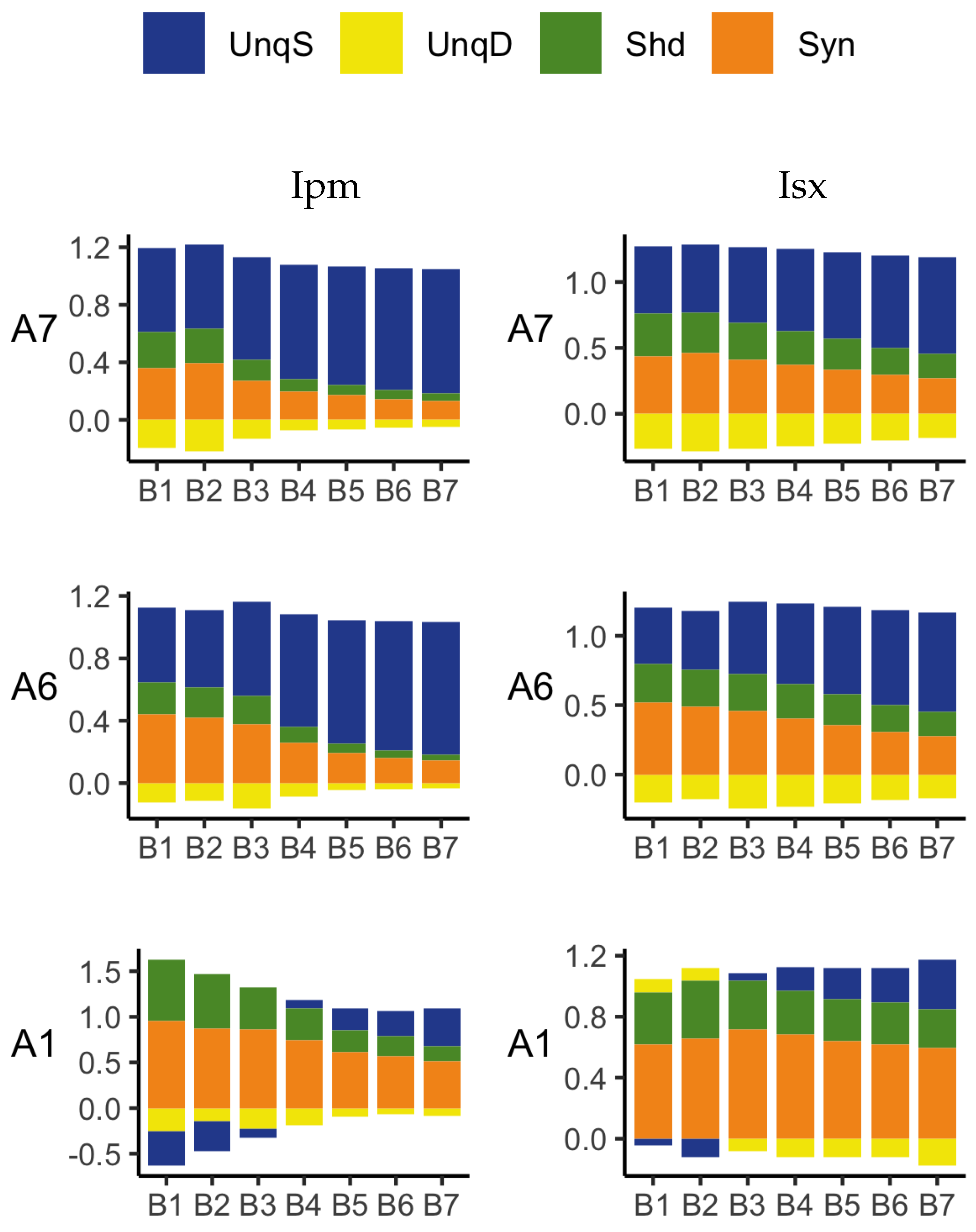 Entropy 24 01021 g012 550