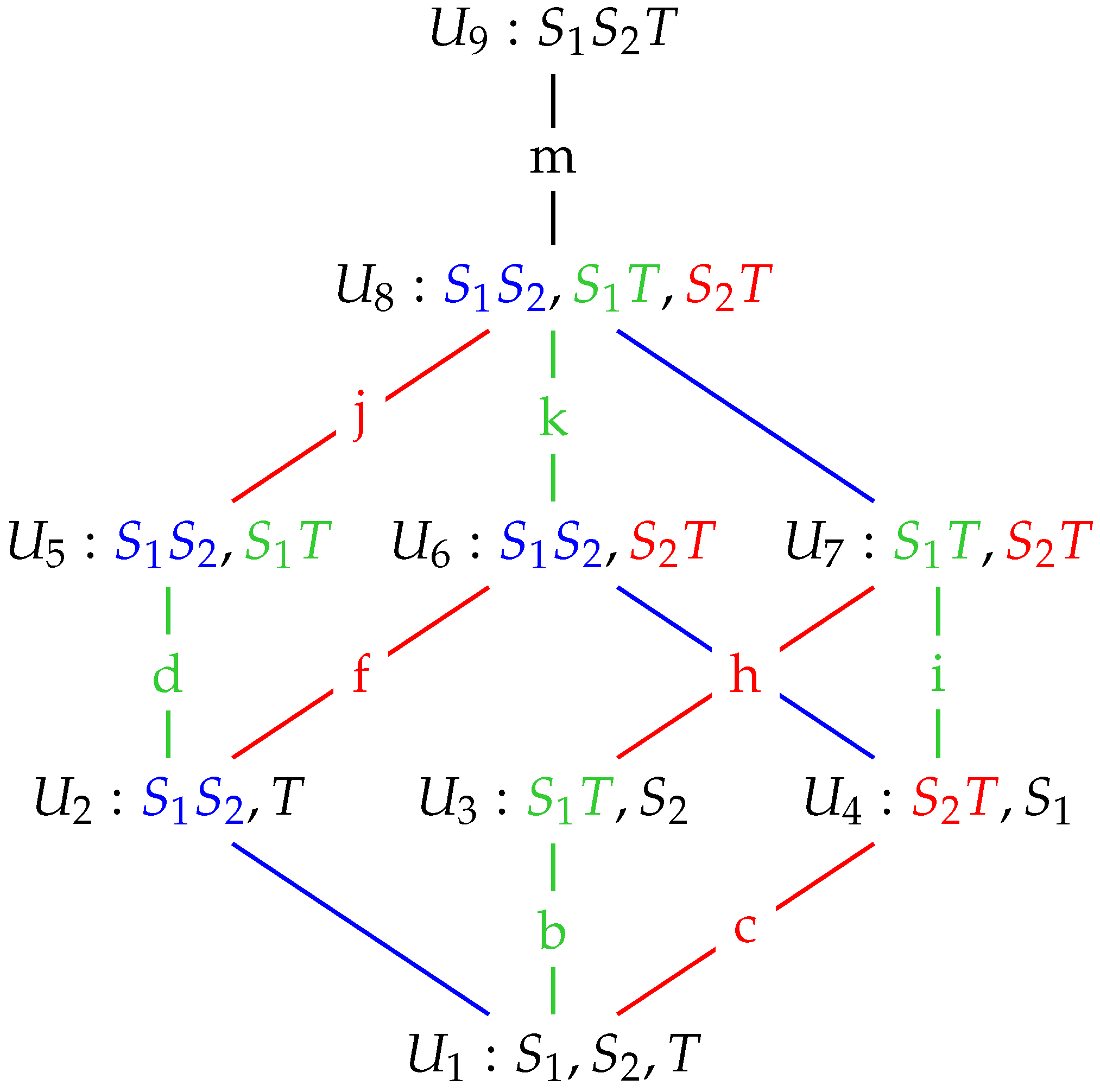 Entropy 24 01021 g0a1 550
