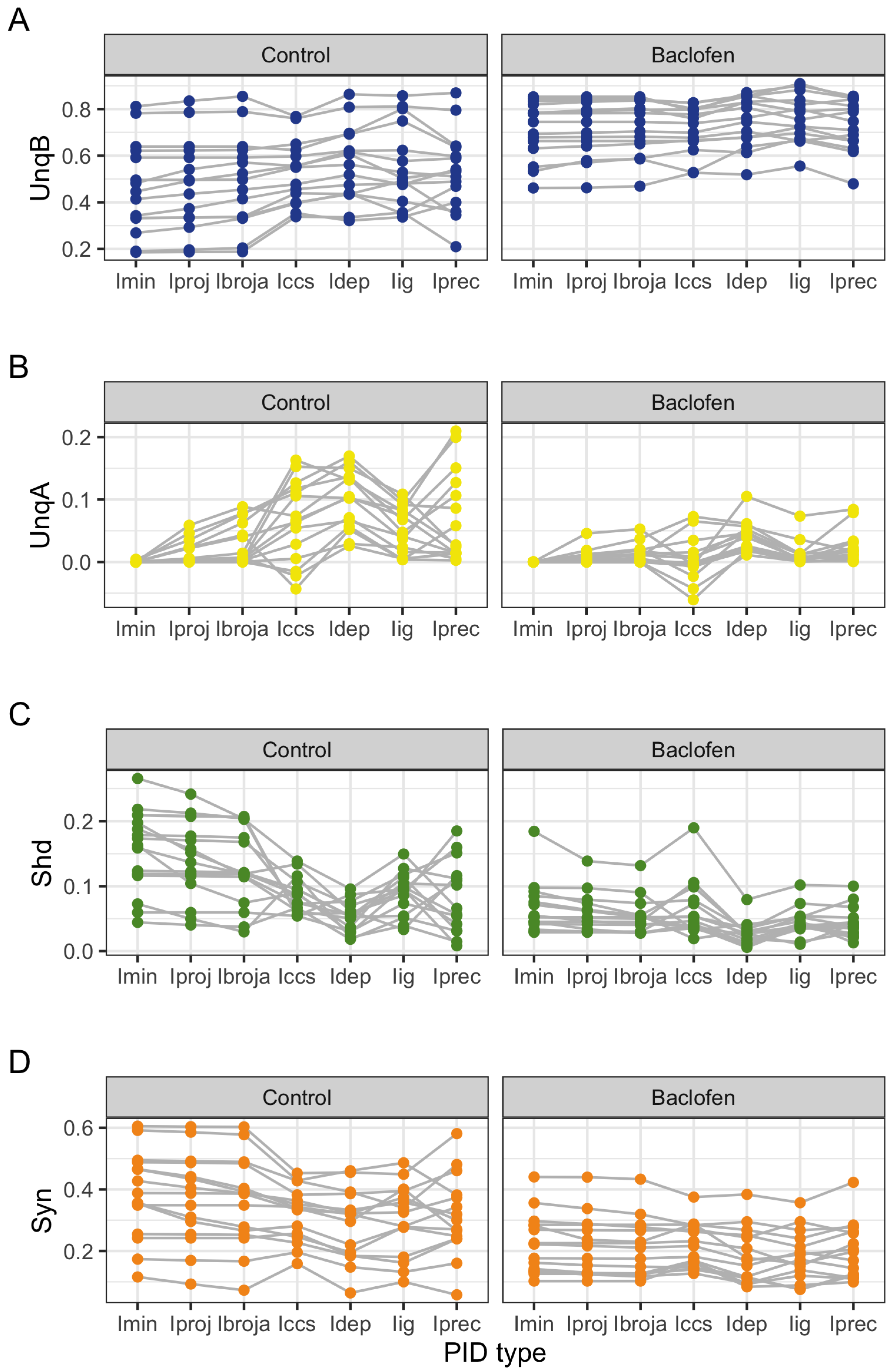 Entropy 24 01021 g0a3 550
