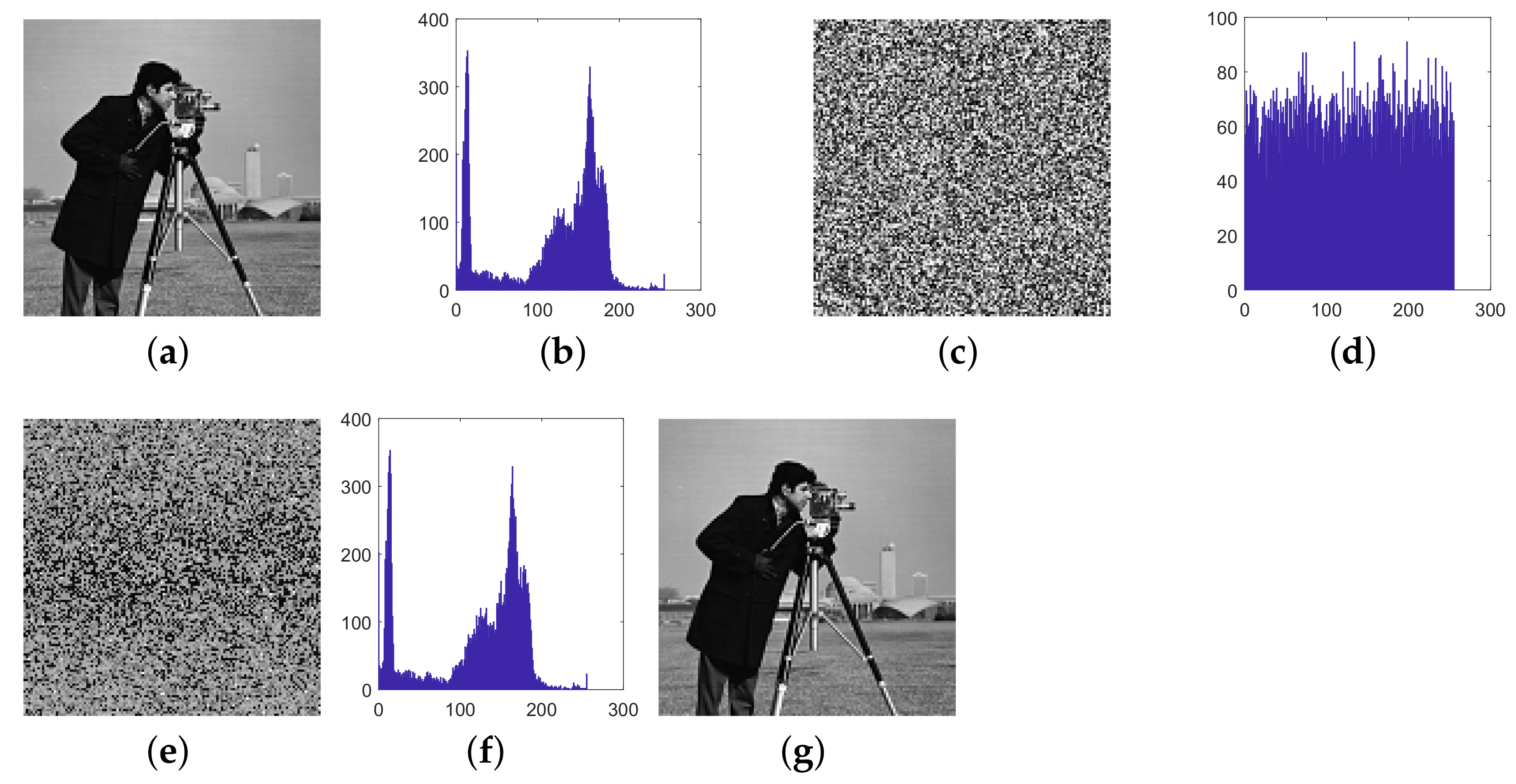 Entropy 24 01023 g007 550