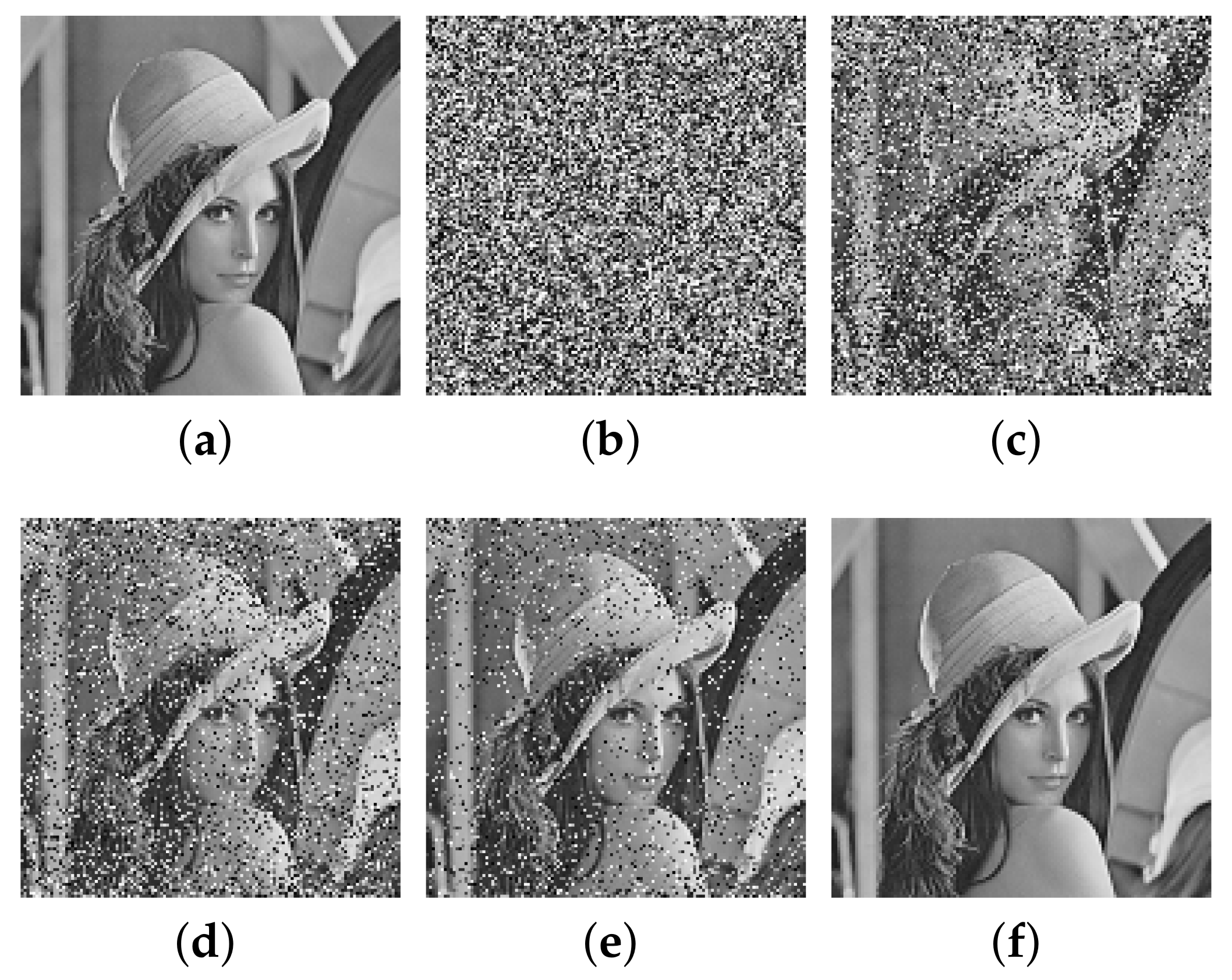 Entropy 24 01023 g012 550