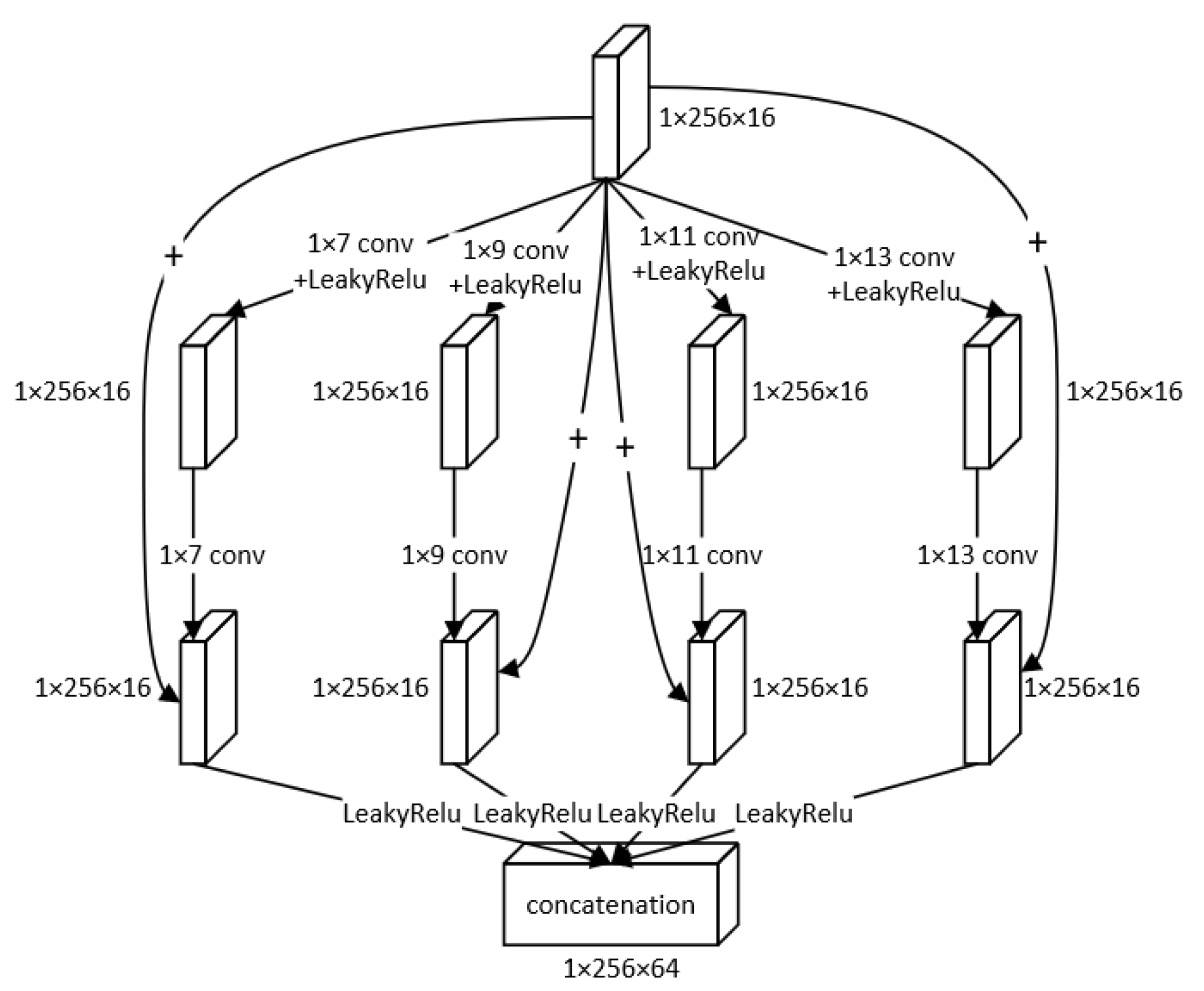 Entropy 24 01024 g003