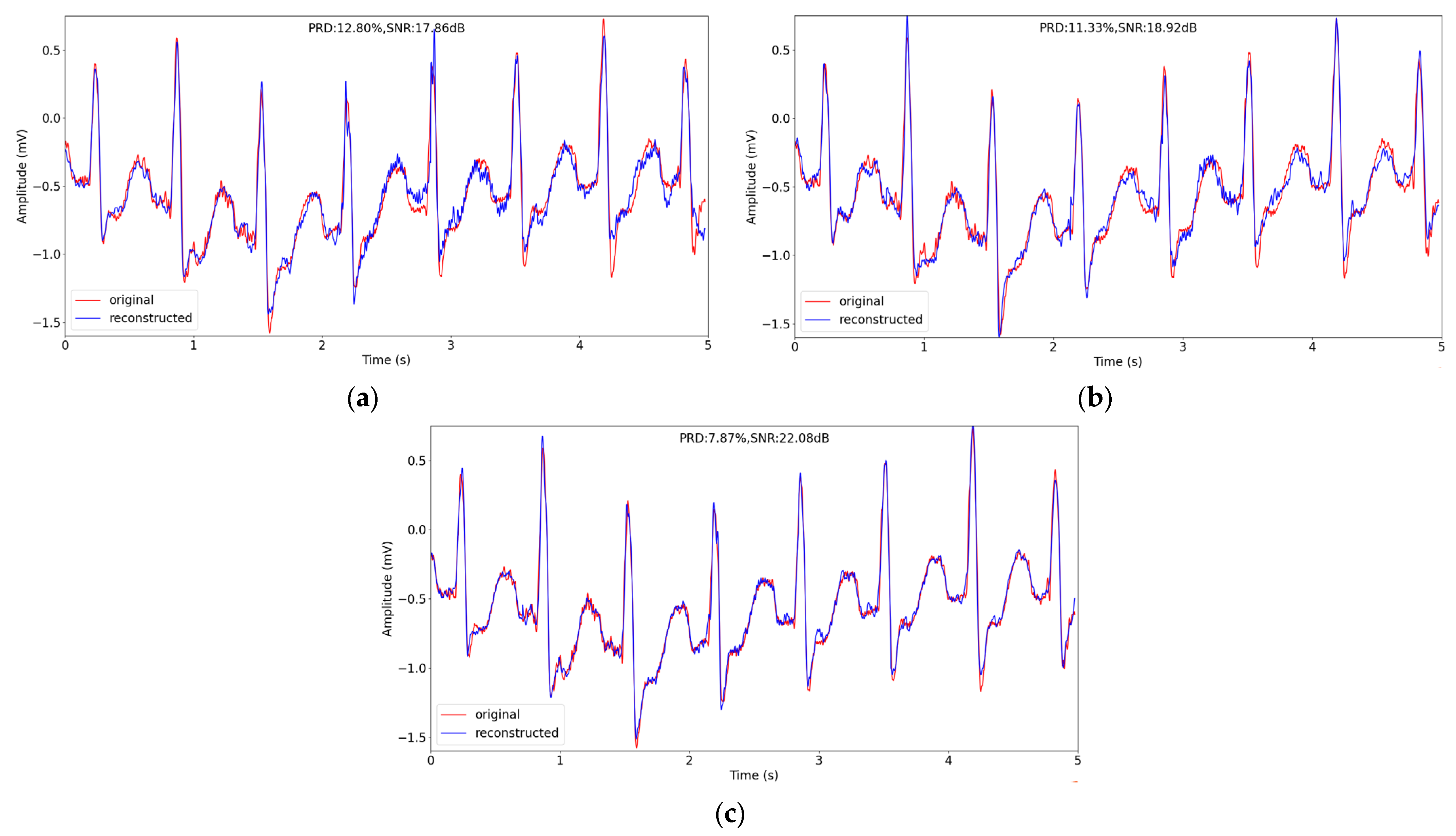 Entropy 24 01024 g005