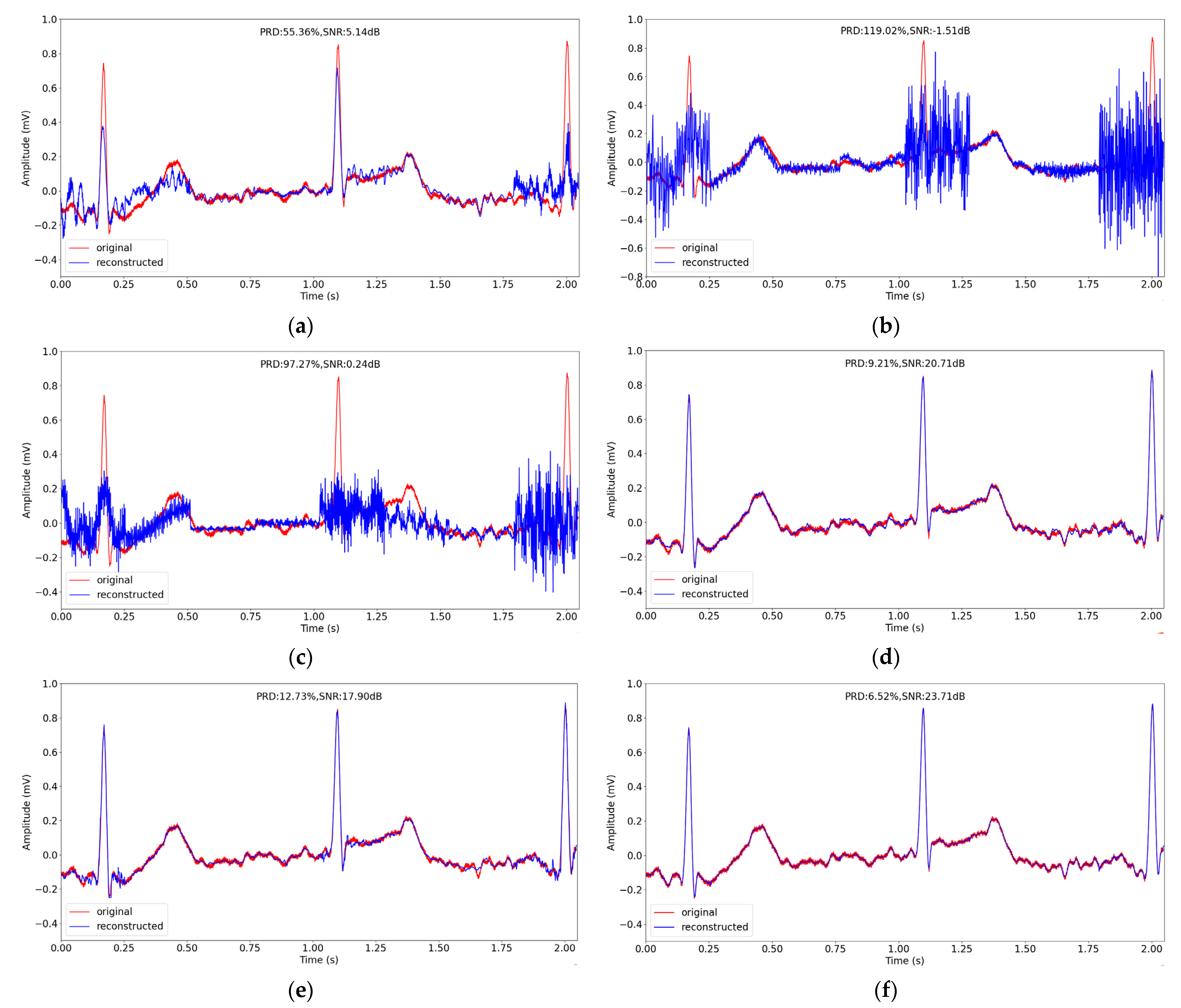 Entropy 24 01024 g009