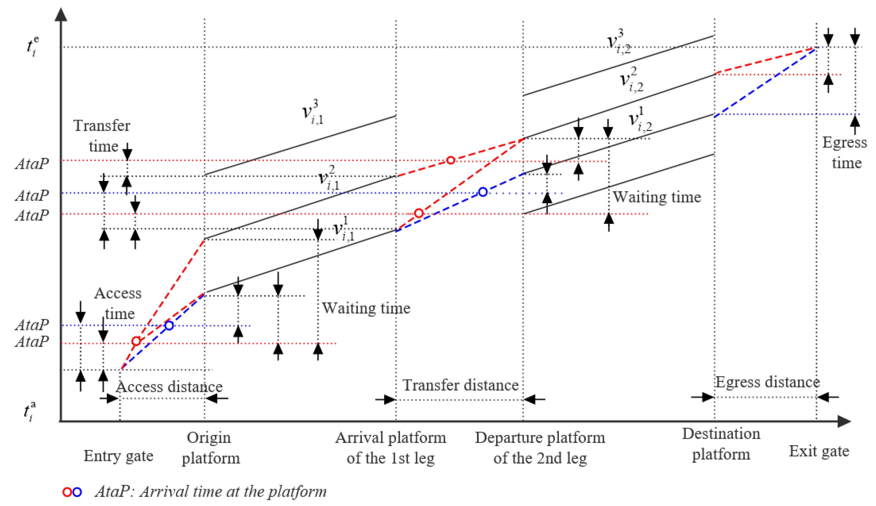 Entropy 24 01026 g002 550