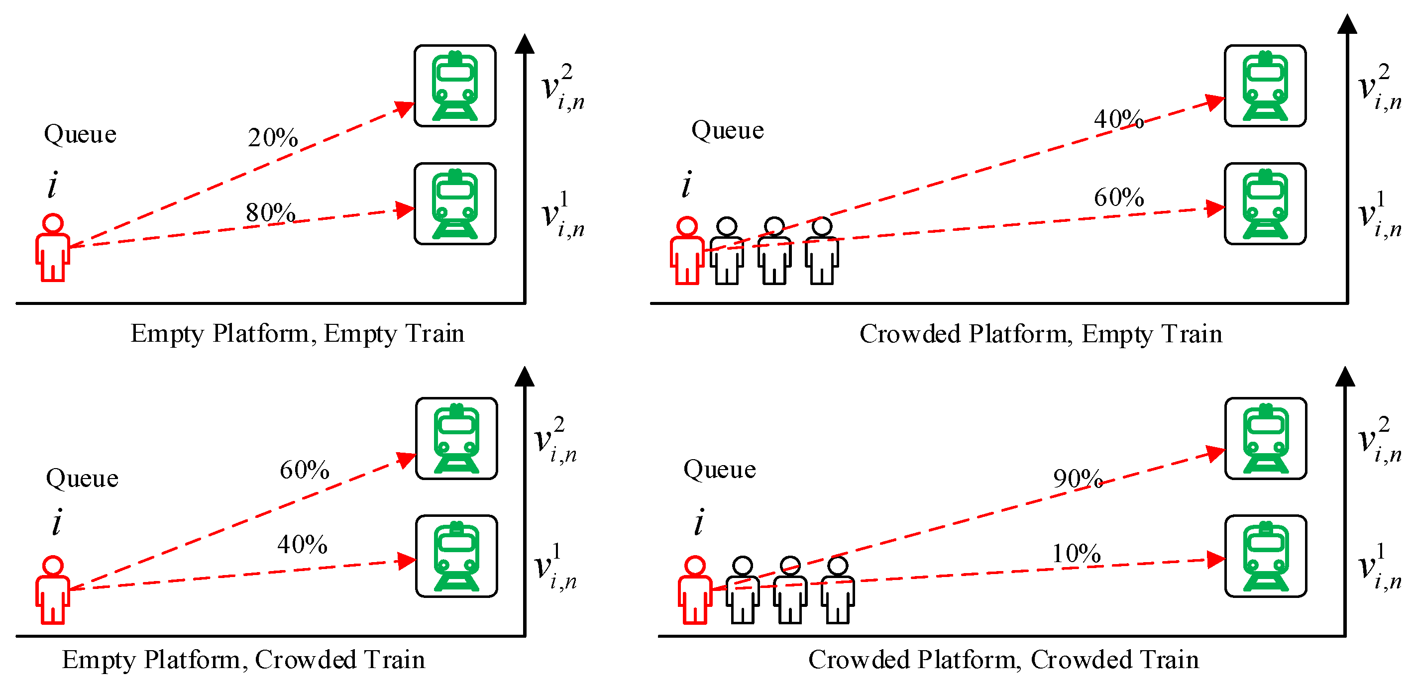 Entropy 24 01026 g003 550