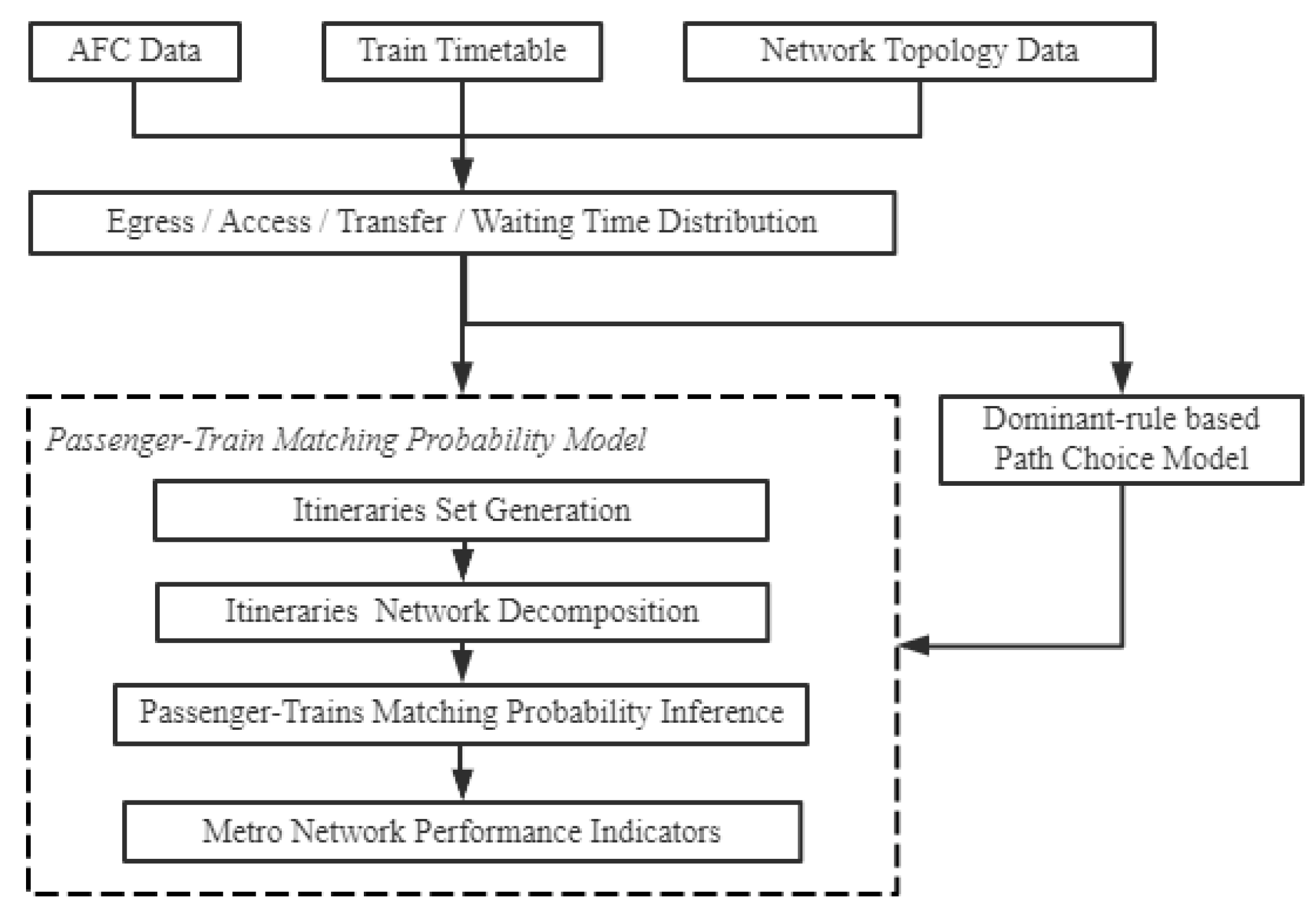 Entropy 24 01026 g005 550