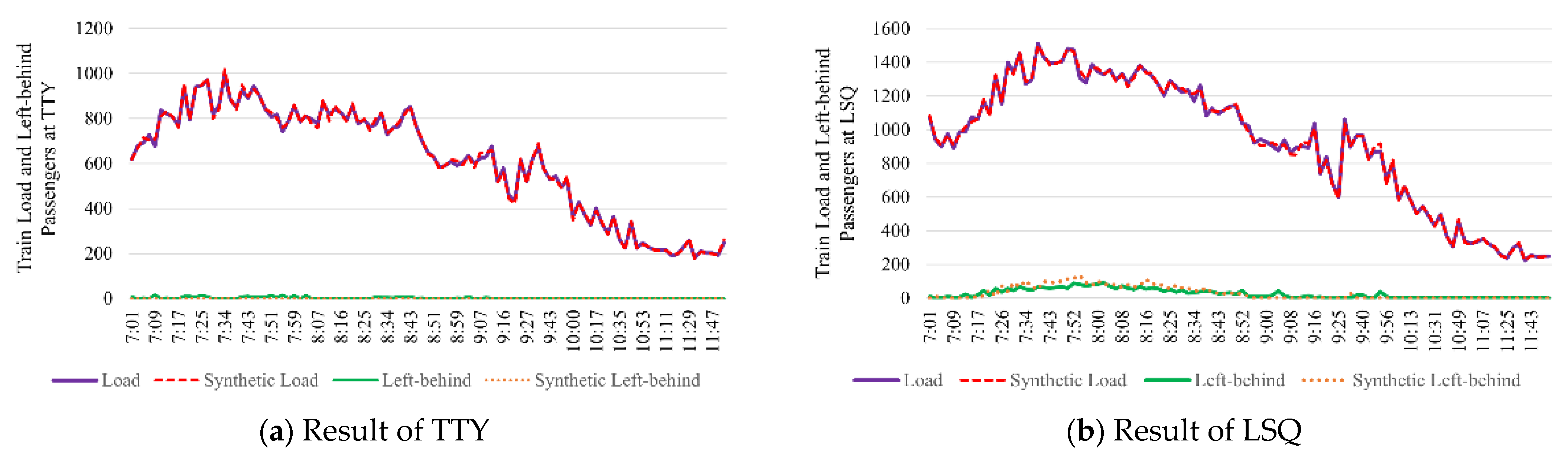 Entropy 24 01026 g009 550