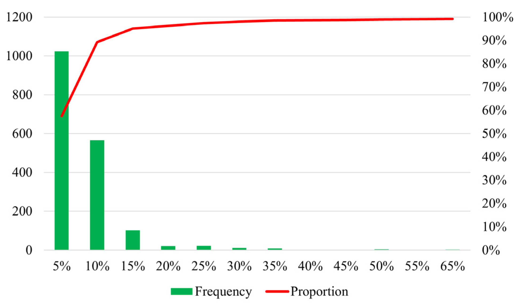 Entropy 24 01026 g011 550