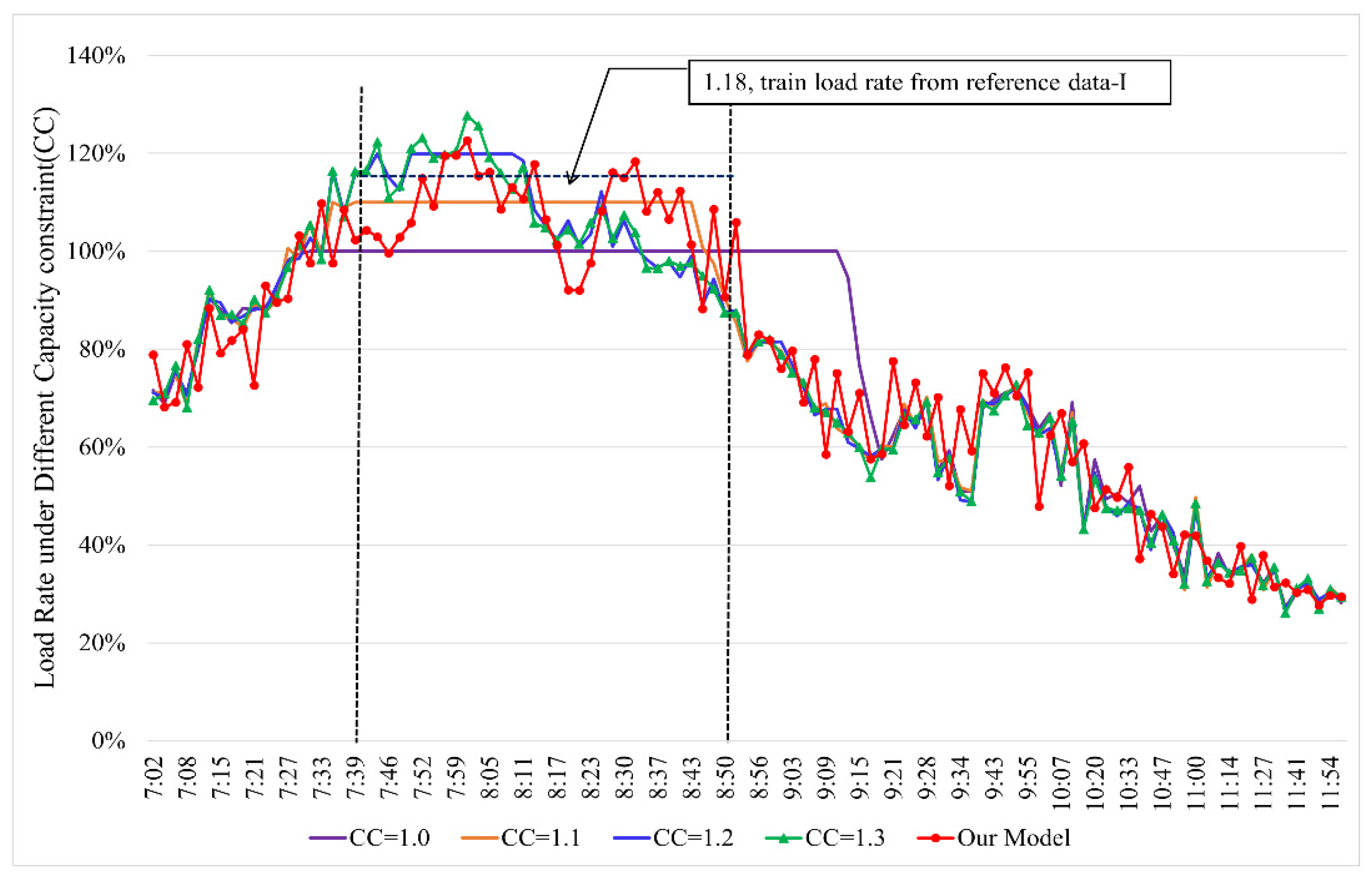 Entropy 24 01026 g012 550