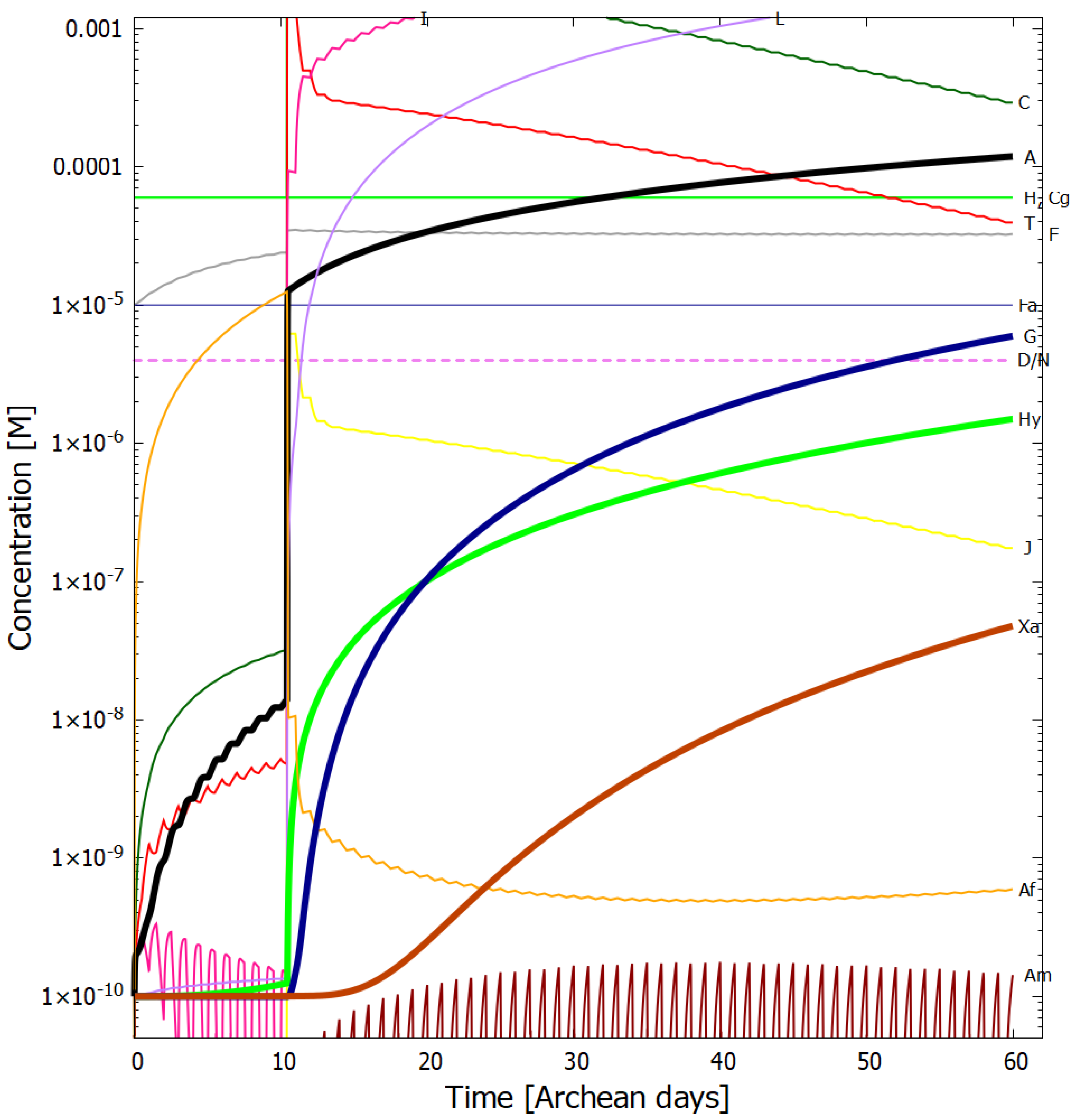 Entropy 24 01027 g004