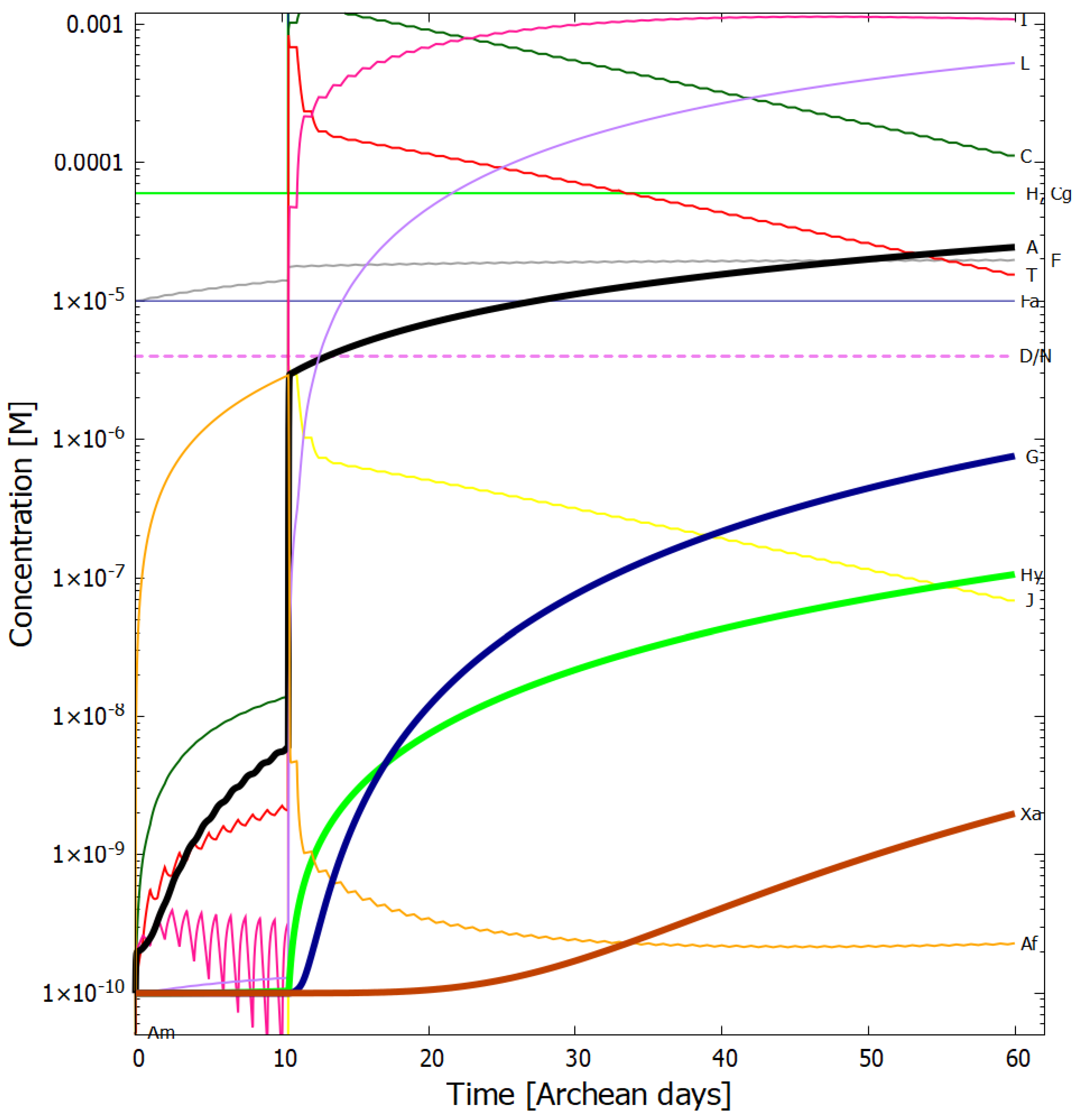 Entropy 24 01027 g005