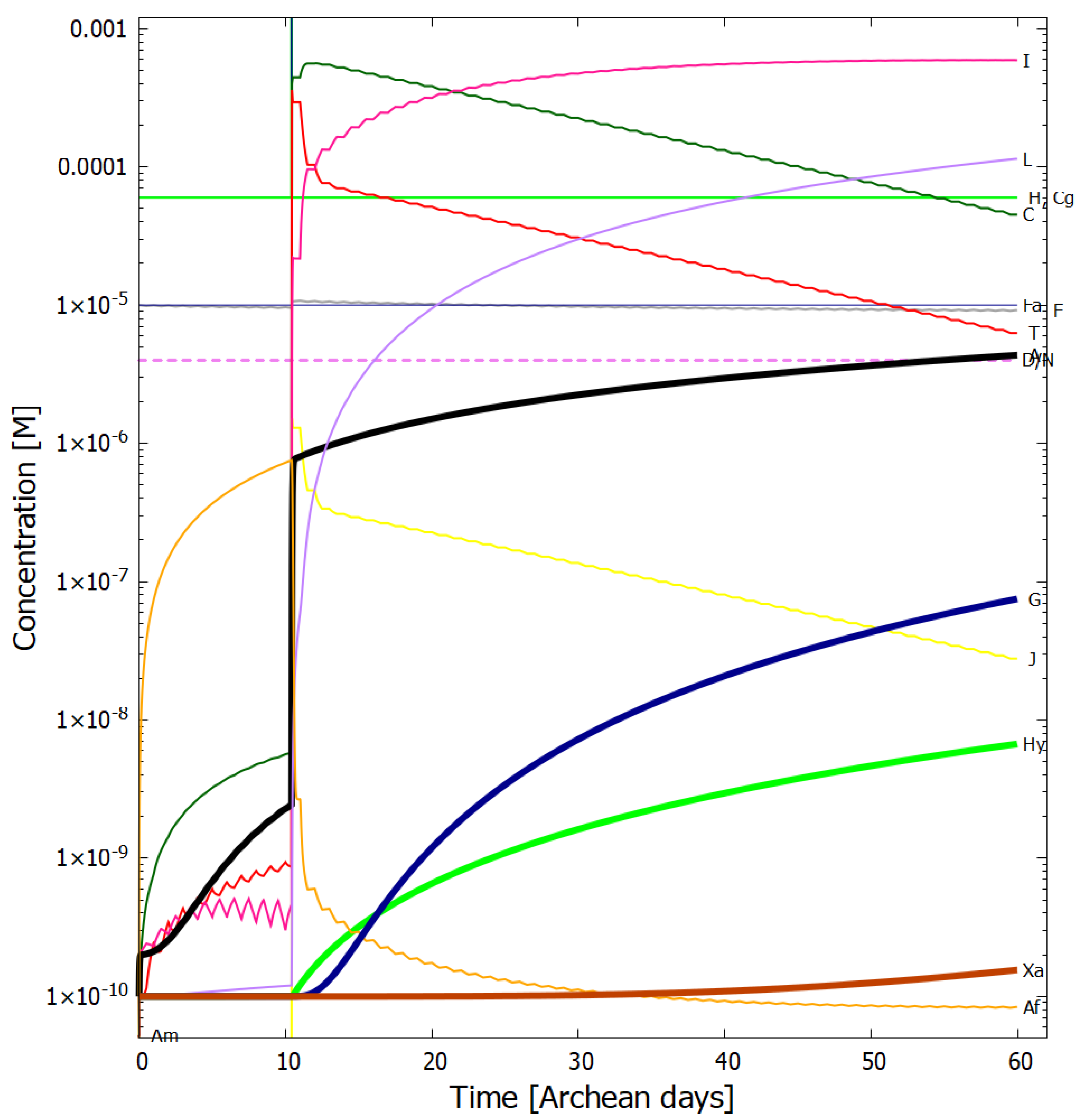Entropy 24 01027 g007