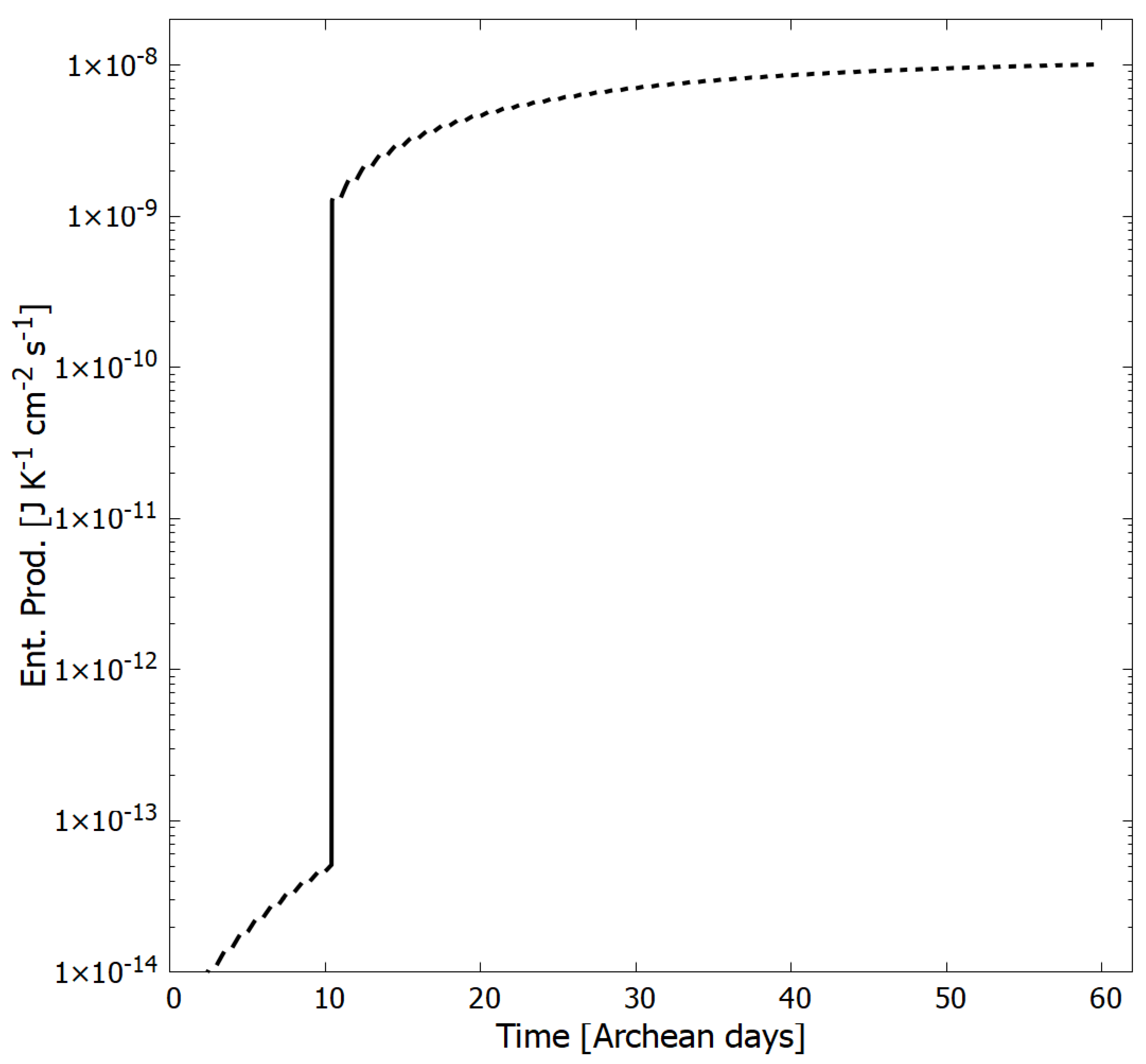 Entropy 24 01027 g010
