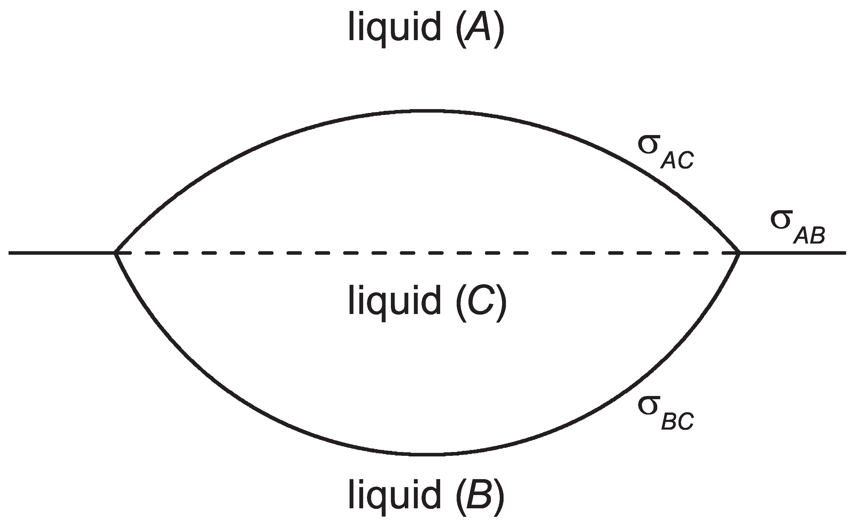 Entropy 24 01029 g001
