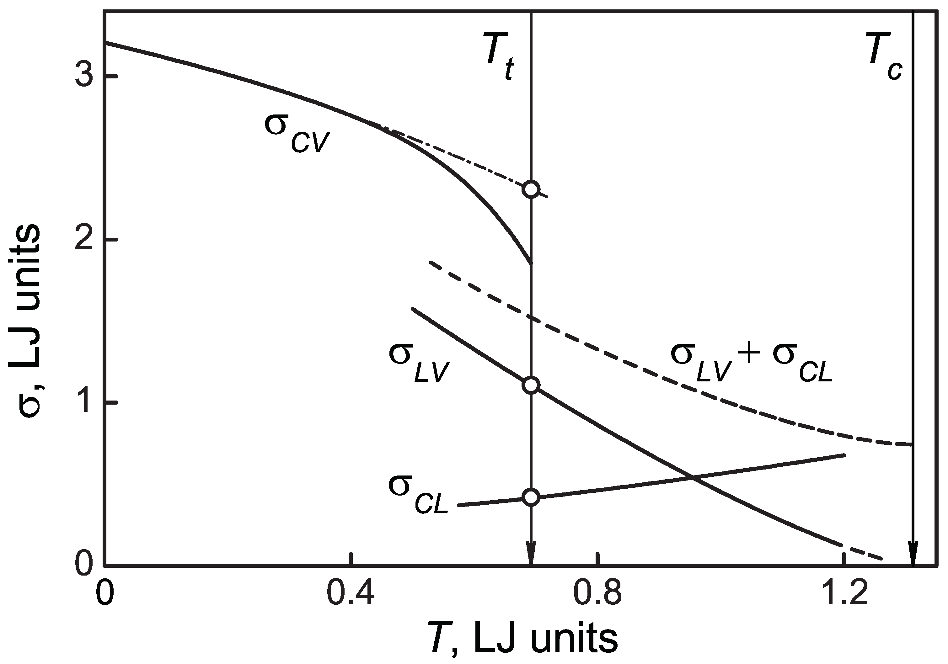 Entropy 24 01029 g003