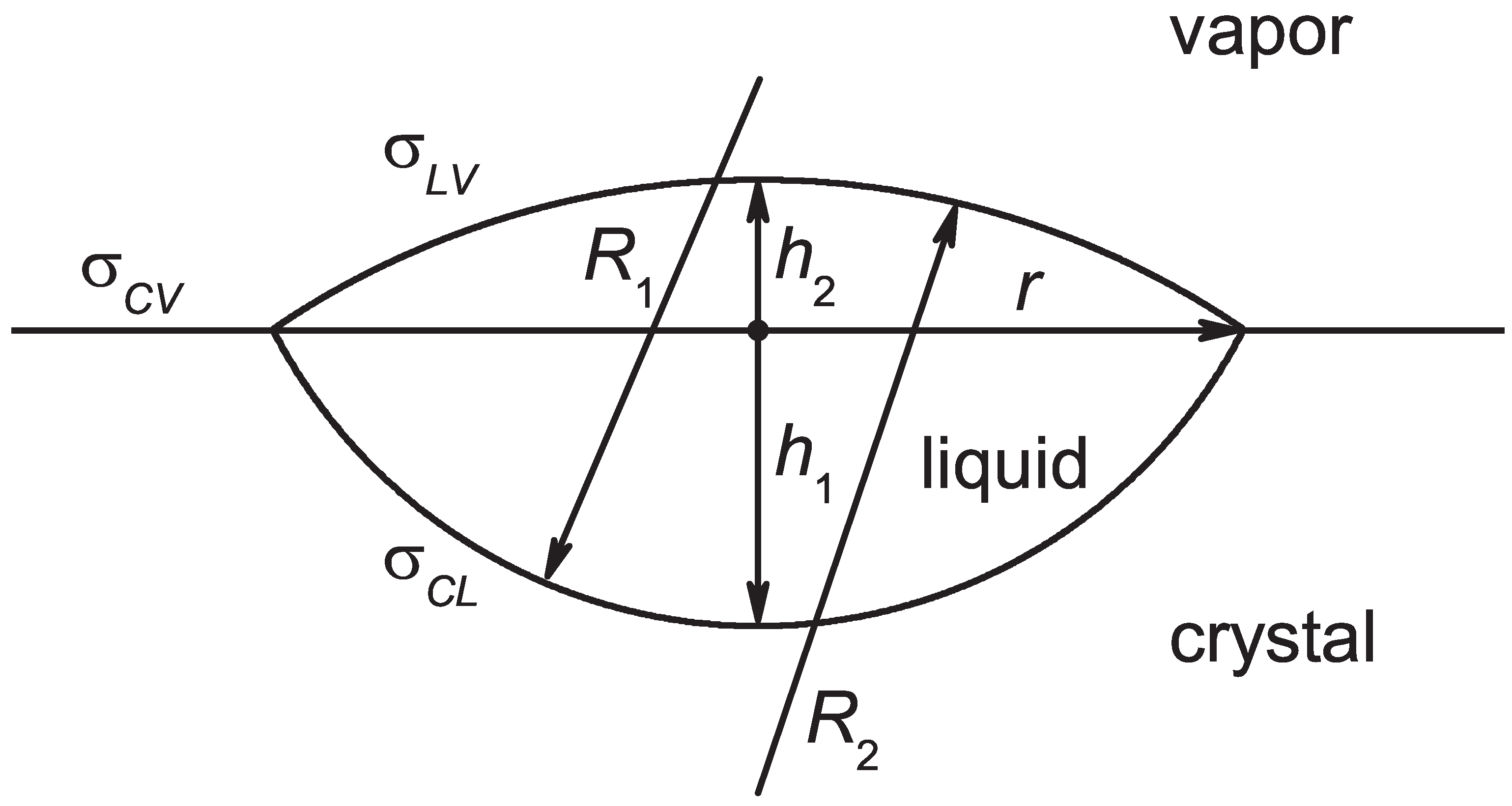 Entropy 24 01029 g004