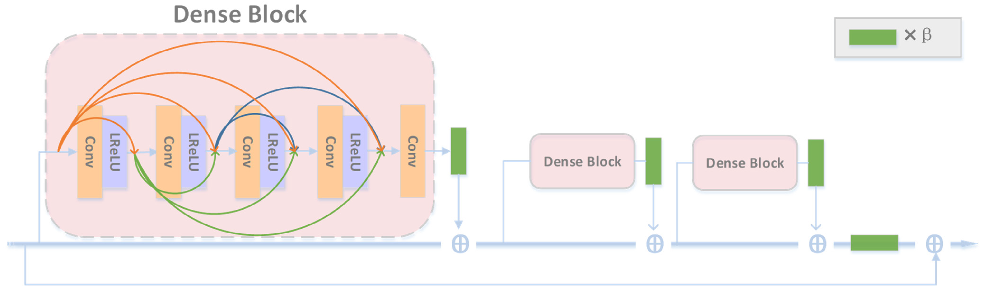 Entropy 24 01030 g003