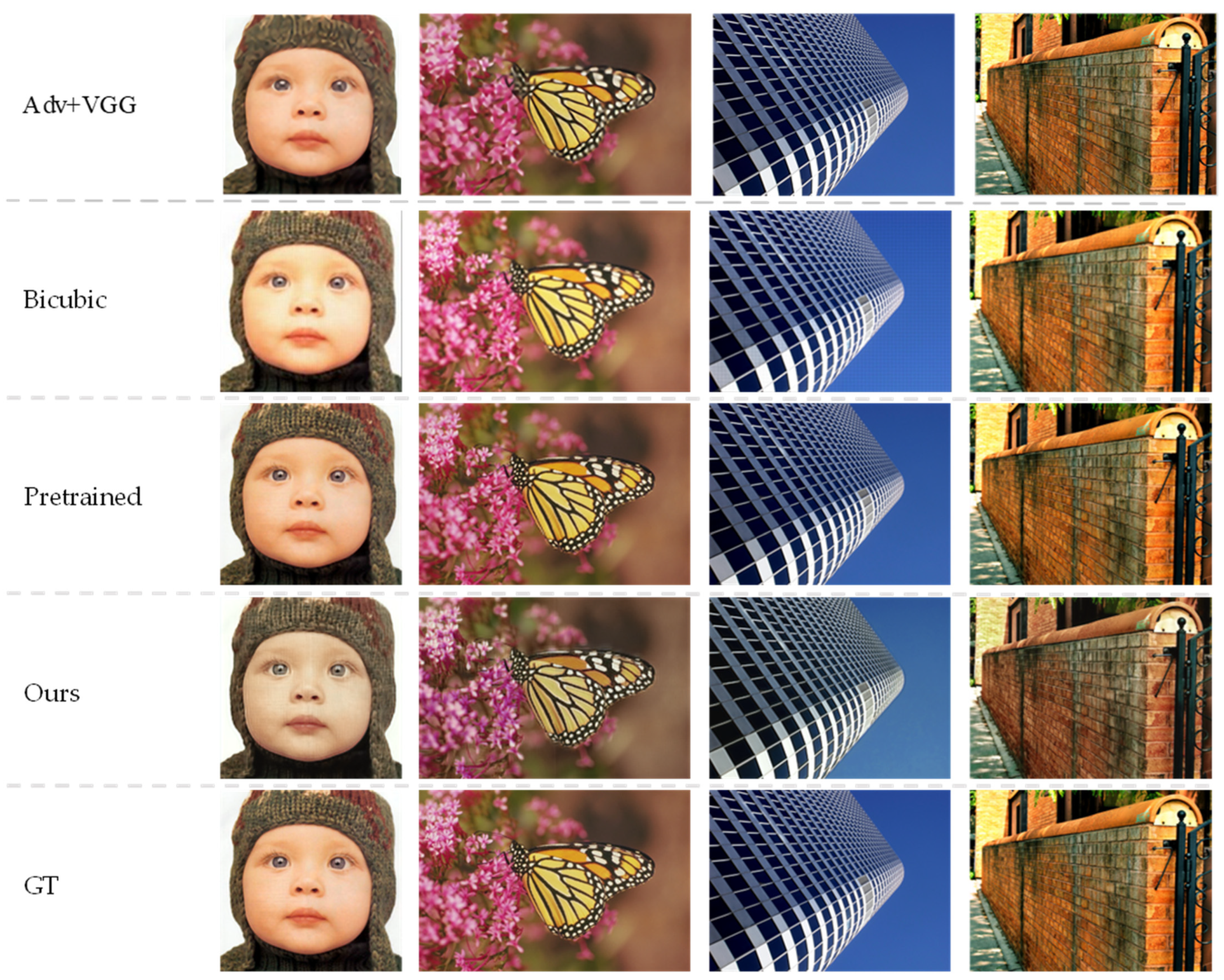 Entropy 24 01030 g006