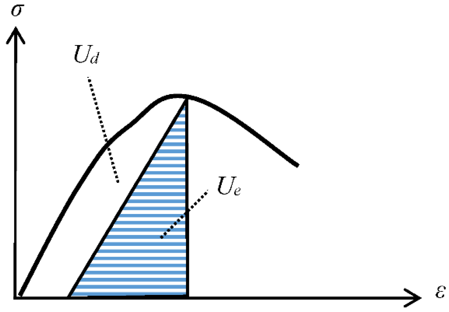 Entropy 24 01032 g001