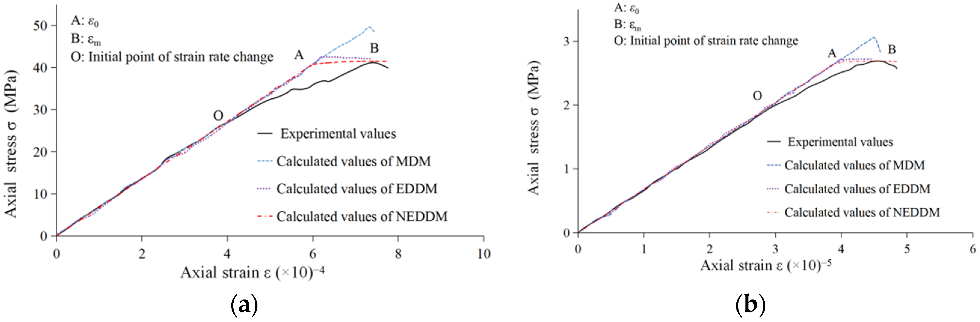 Entropy 24 01032 g002