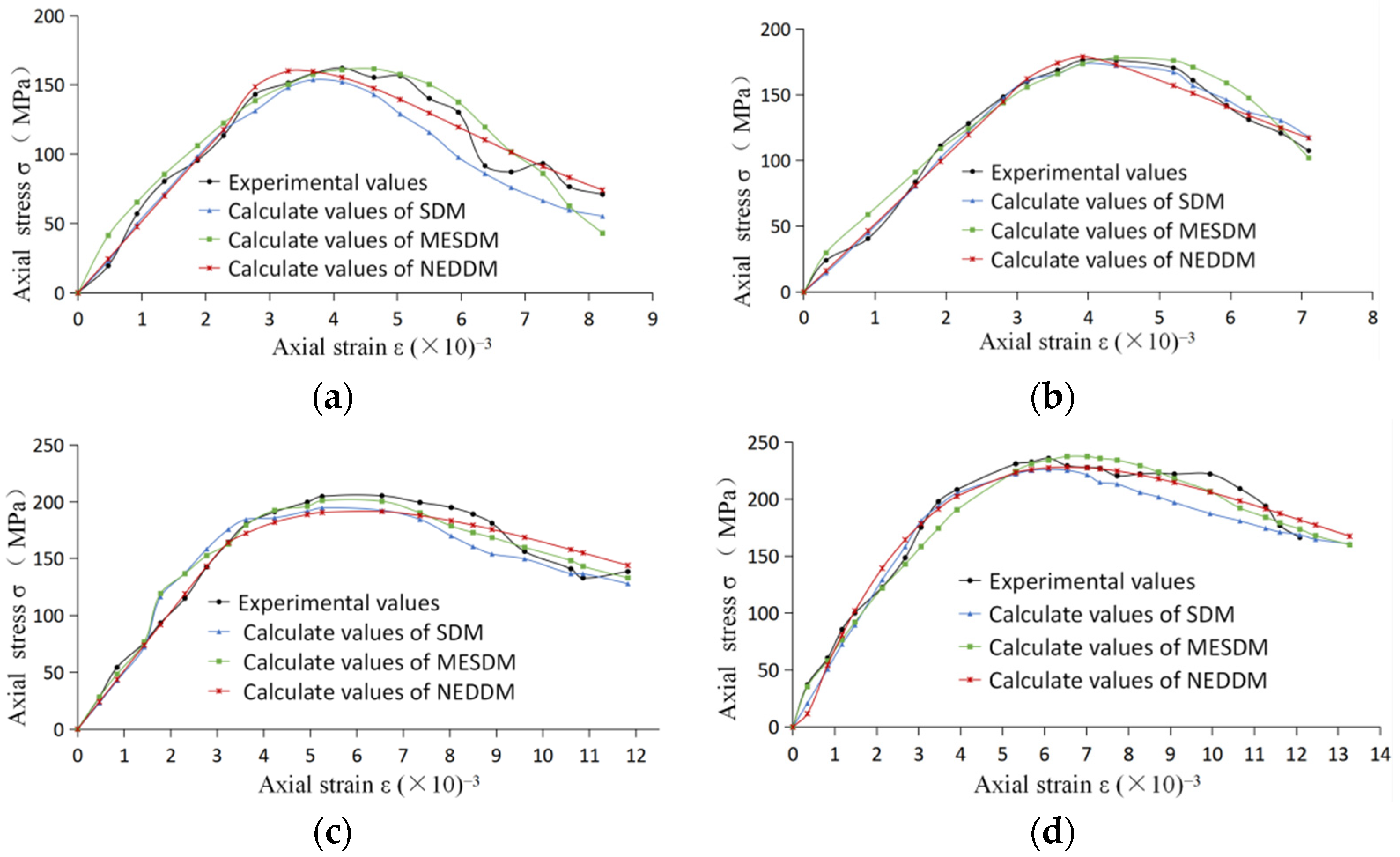 Entropy 24 01032 g003