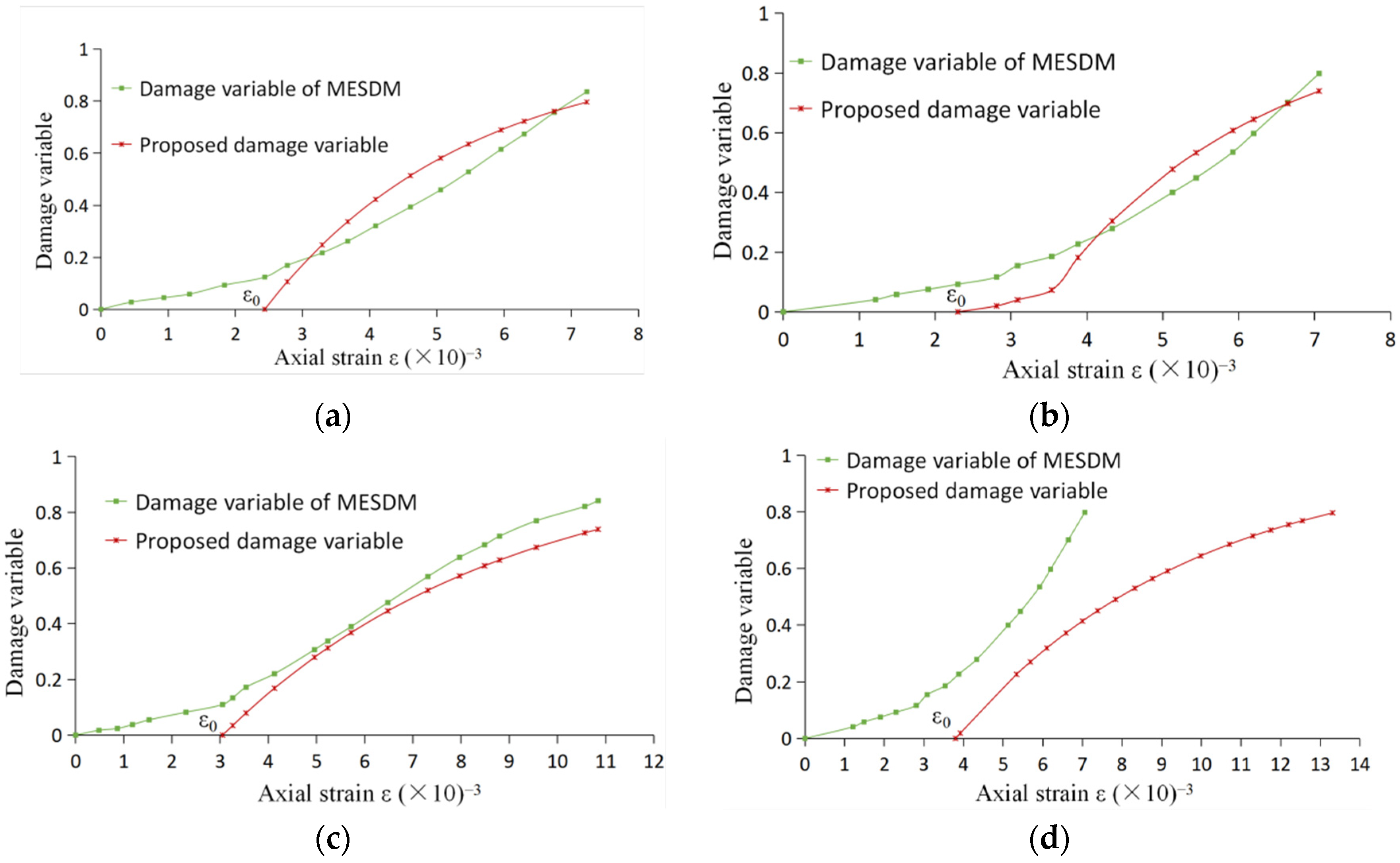 Entropy 24 01032 g004