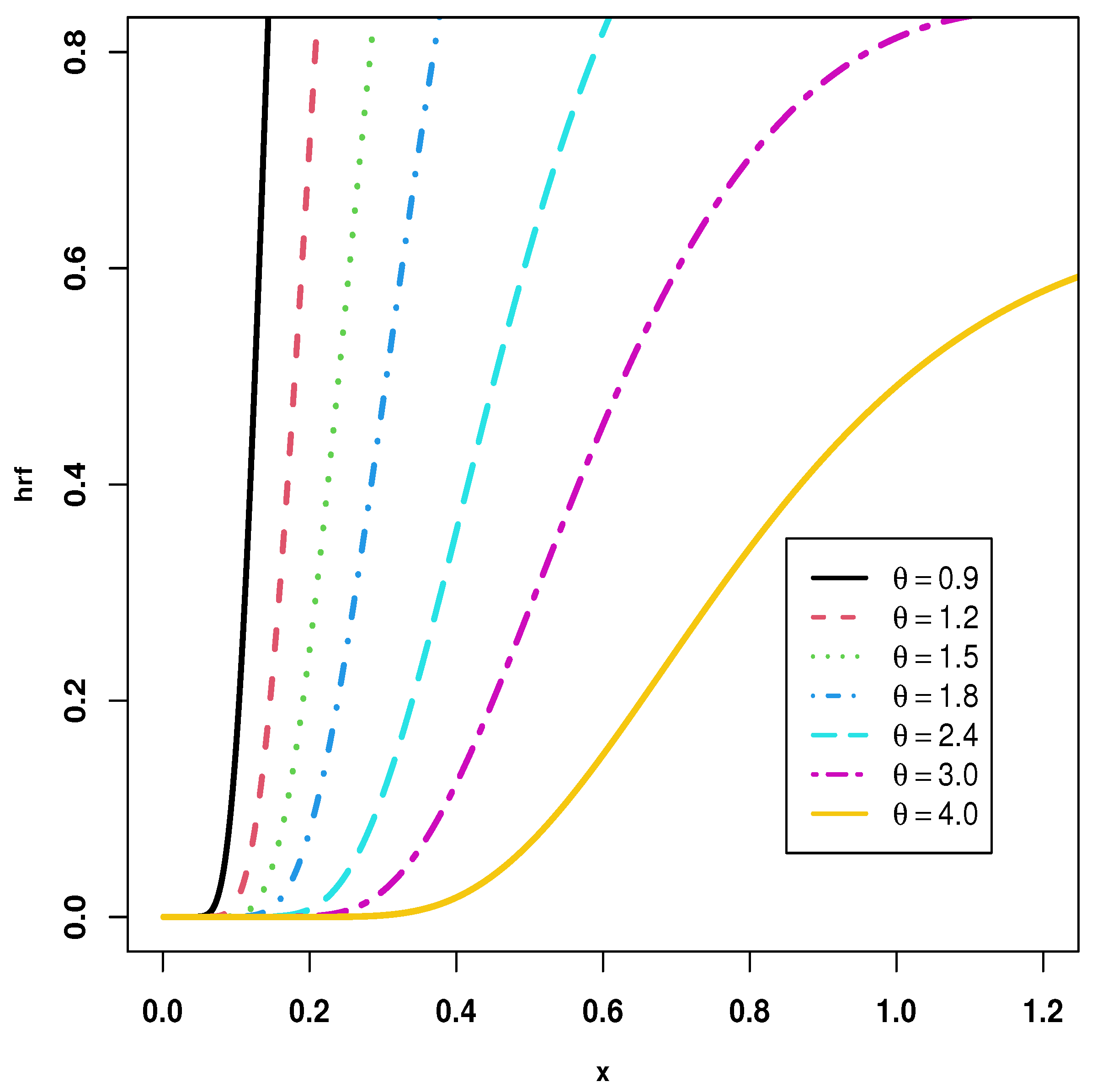 Entropy 24 01033 g003
