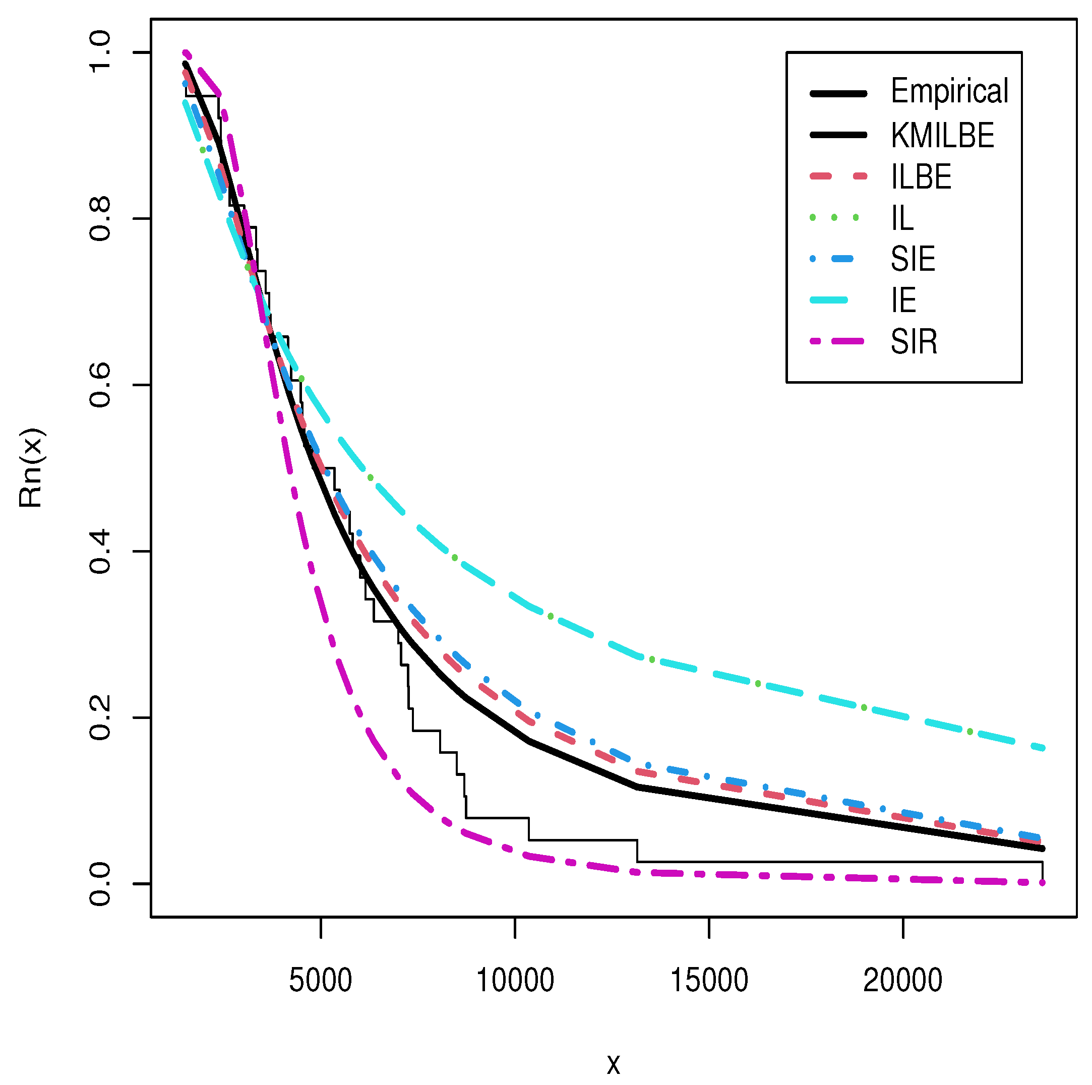 Entropy 24 01033 g008