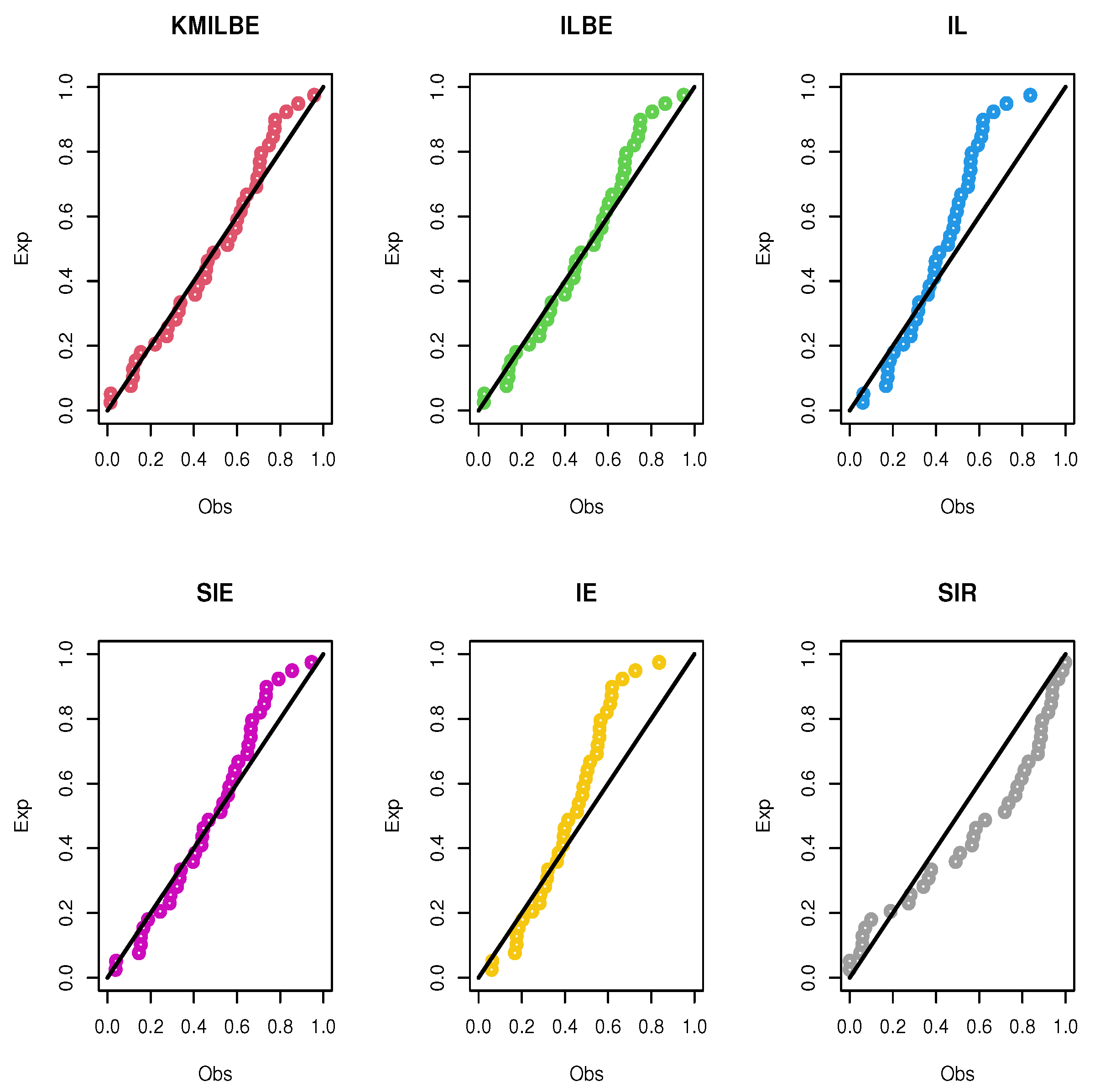 Entropy 24 01033 g010